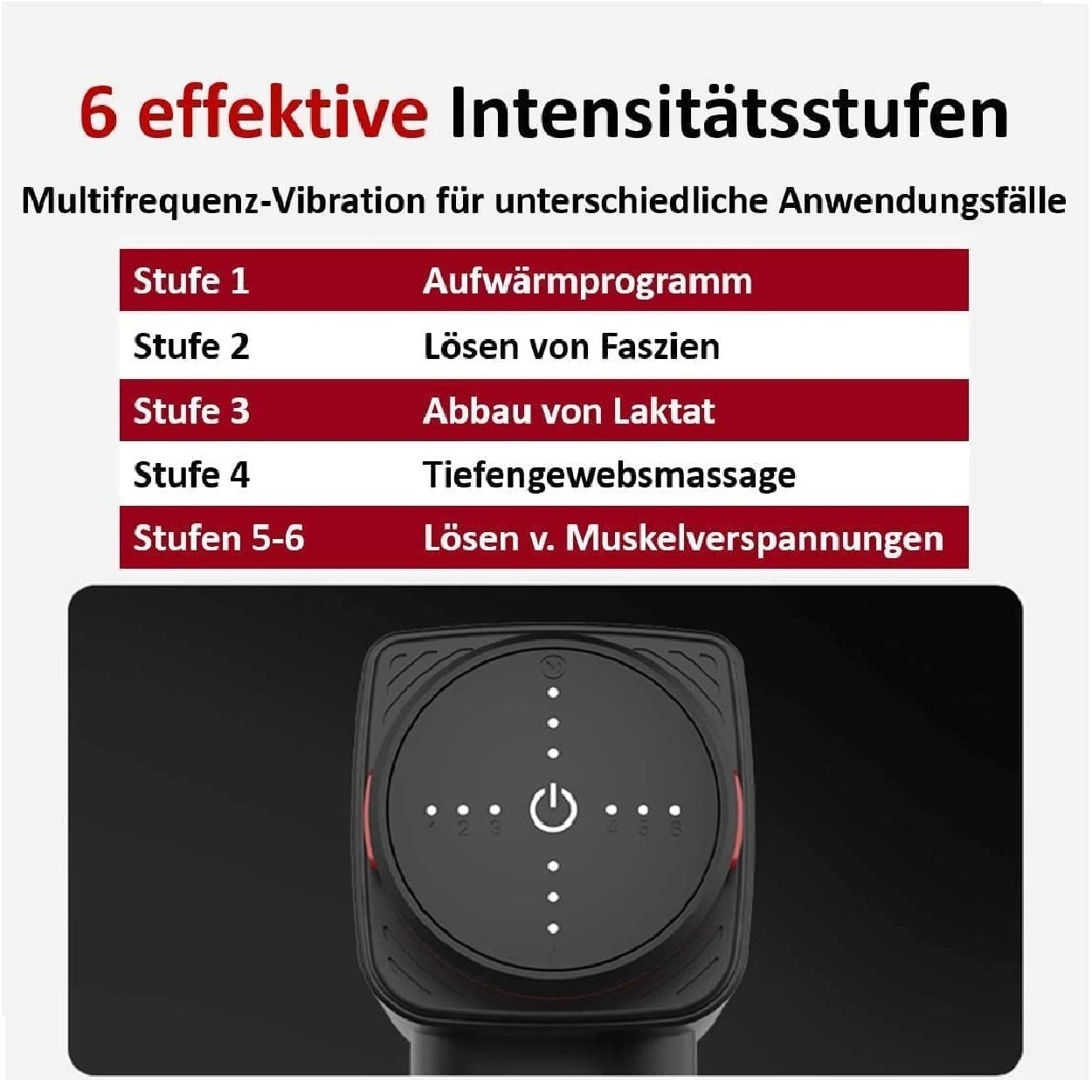 Das Bild zeigt eine Massagepistole mit sechs Intensitätsstufen. Text erklärt die Stufen und ihre Verwendung.