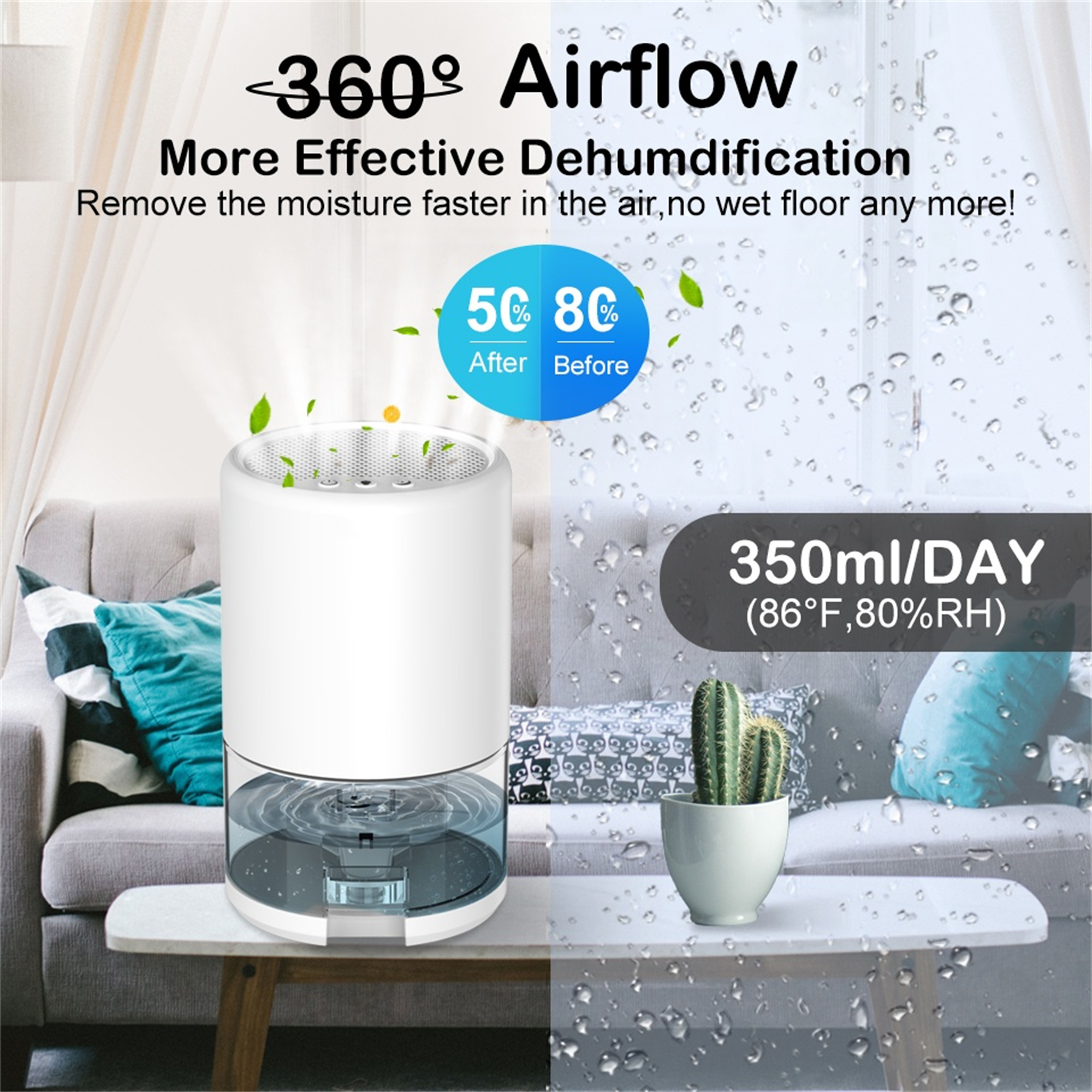 Weißer Luftentfeuchter. Es hat einen Wassertank und ein Display. Text: 360° Luftstrom, 350ml/Tag.