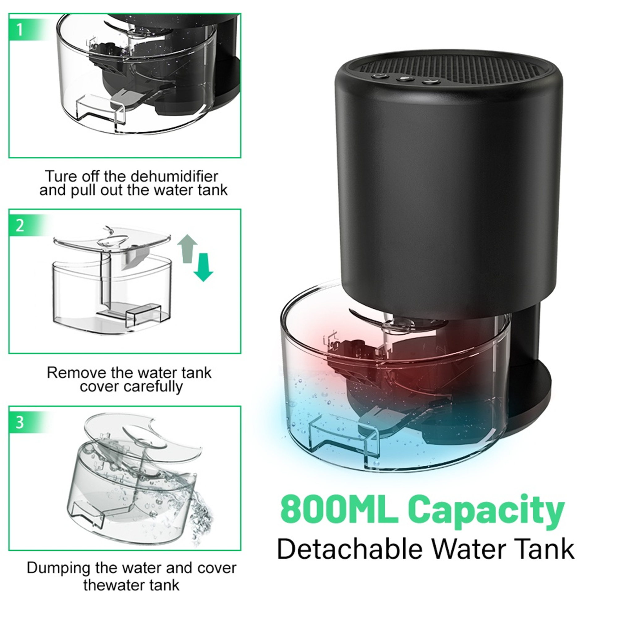 Luftentfeuchter mit schwarzem Gehäuse, transparentem Wassertank. Schritte zeigen Entfernung & Entleerung.