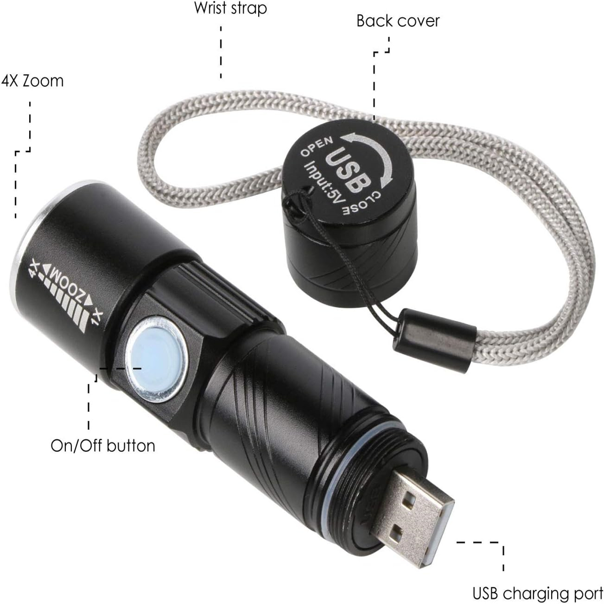 Schwarze Taschenlampe mit Beschriftungen für Zoom, Ein/Aus und USB-Anschluss.