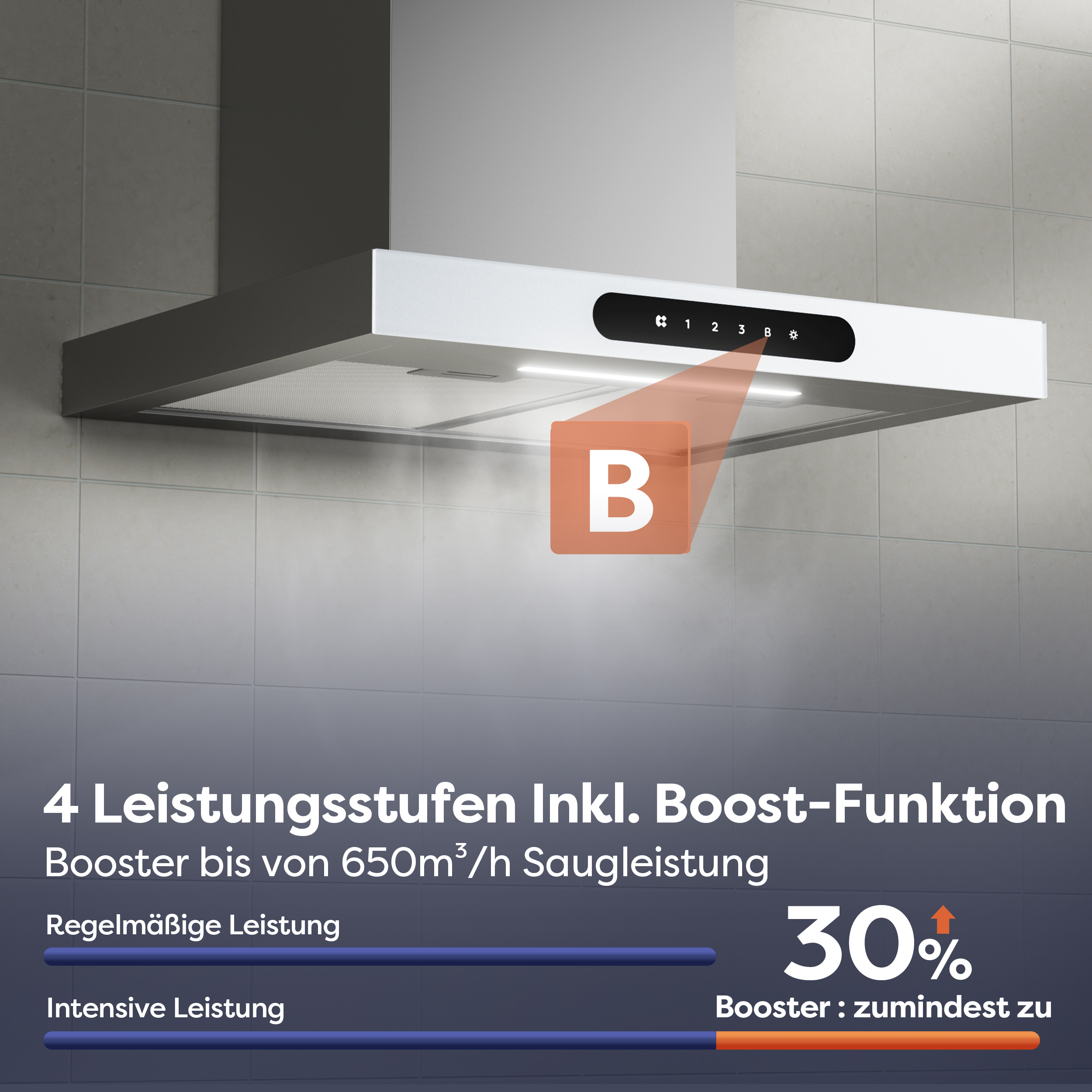 Dunstabzugshaube mit Display, zeigt Einstellungen. Text in Deutsch, Funktionen anzeigend.