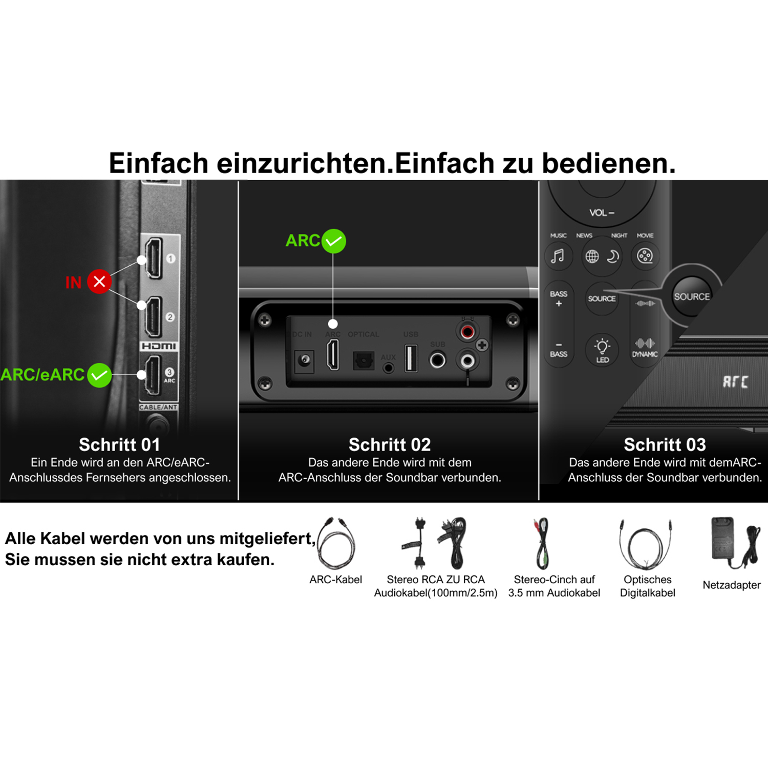 Einrichtungsanweisungen für eine Soundbar. Kabel und Anschlüsse werden gezeigt. Eine Hand zeigt darauf.