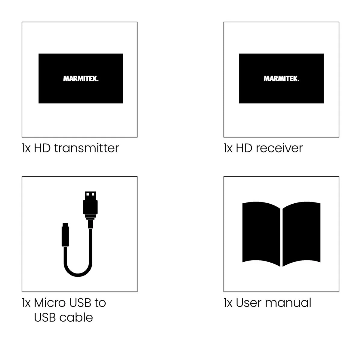 Four images showing product components: a transmitter, receiver, cable, and user manual.