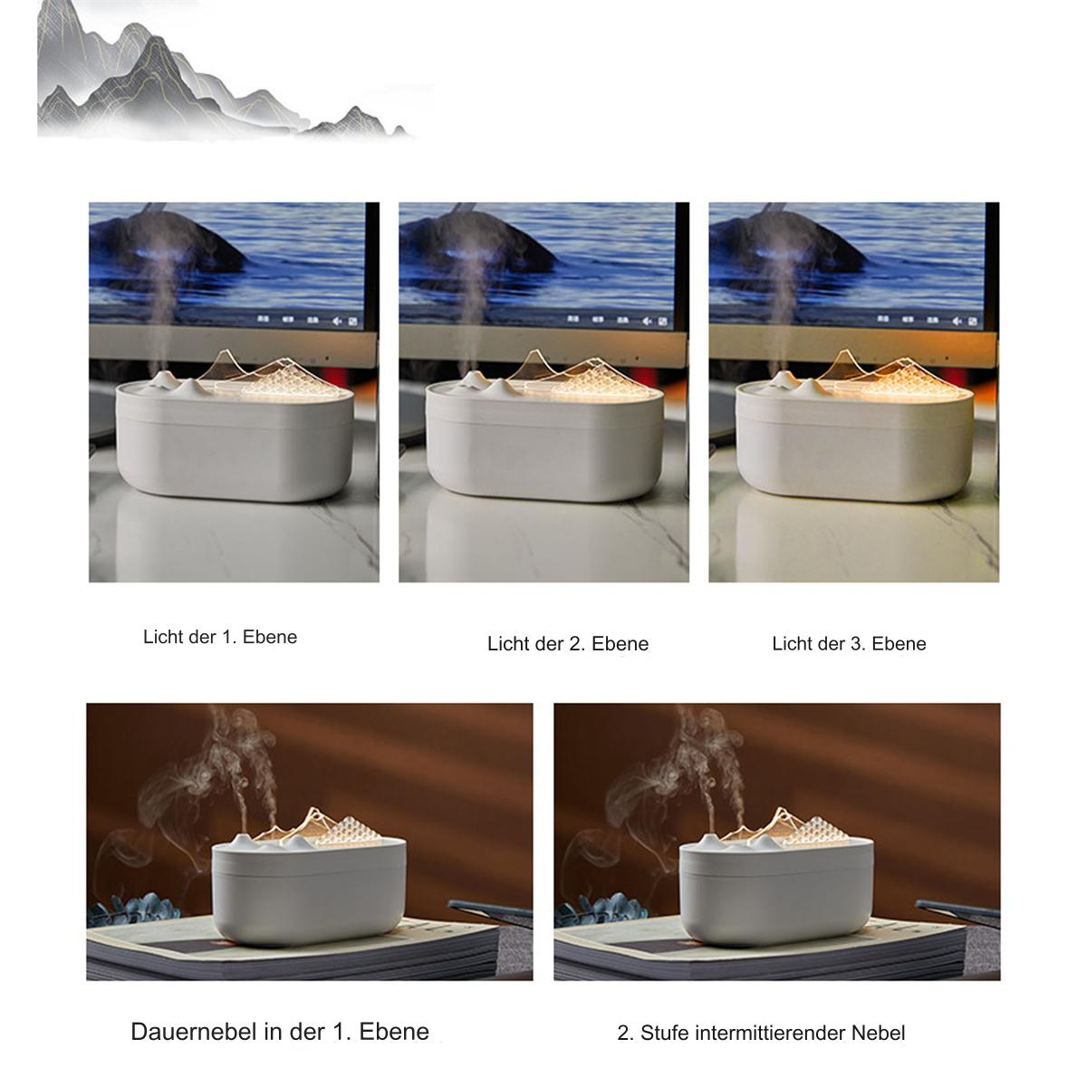 Drei Bilder eines weißen Luftbefeuchters mit bergförmigen Lichtern. Die Bilder zeigen verschiedene Lichtstärken.