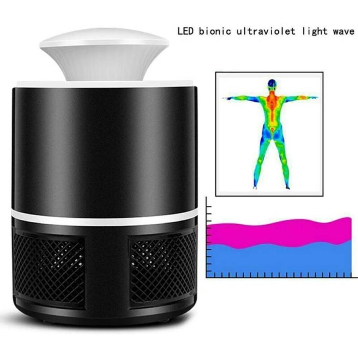 Schwarzes zylindrisches Gerät mit weißem Deckel, Diagramme einer Person und ein Diagramm daneben. Text lautet 'LED bionische ultraviolette Lichtwelle'.