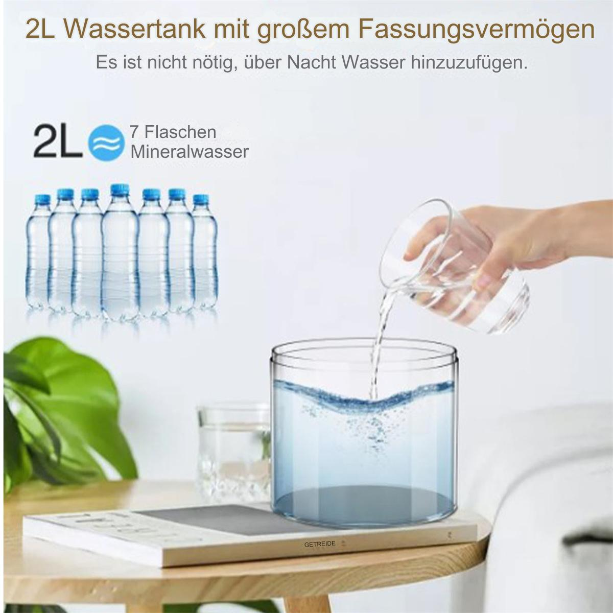 Glas gießt Wasser in einen Behälter. Text: 2L Wassertank mit 7 Flaschen.