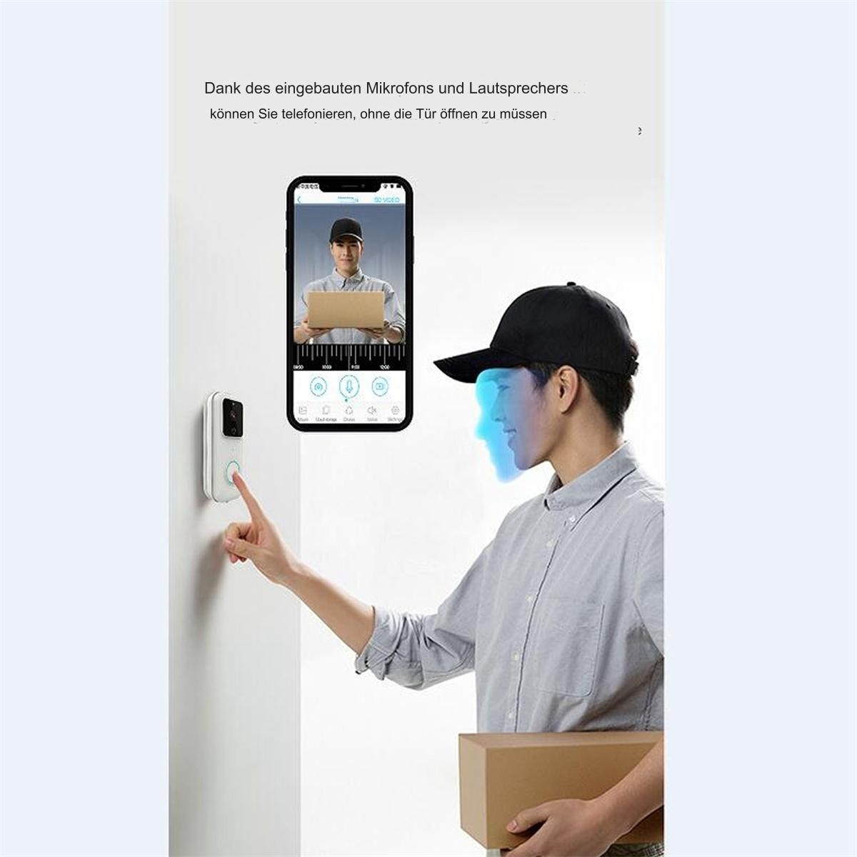 Eine Person interagiert mit einer intelligenten Türklingel, ein Telefon zeigt eine Live-Ansicht.