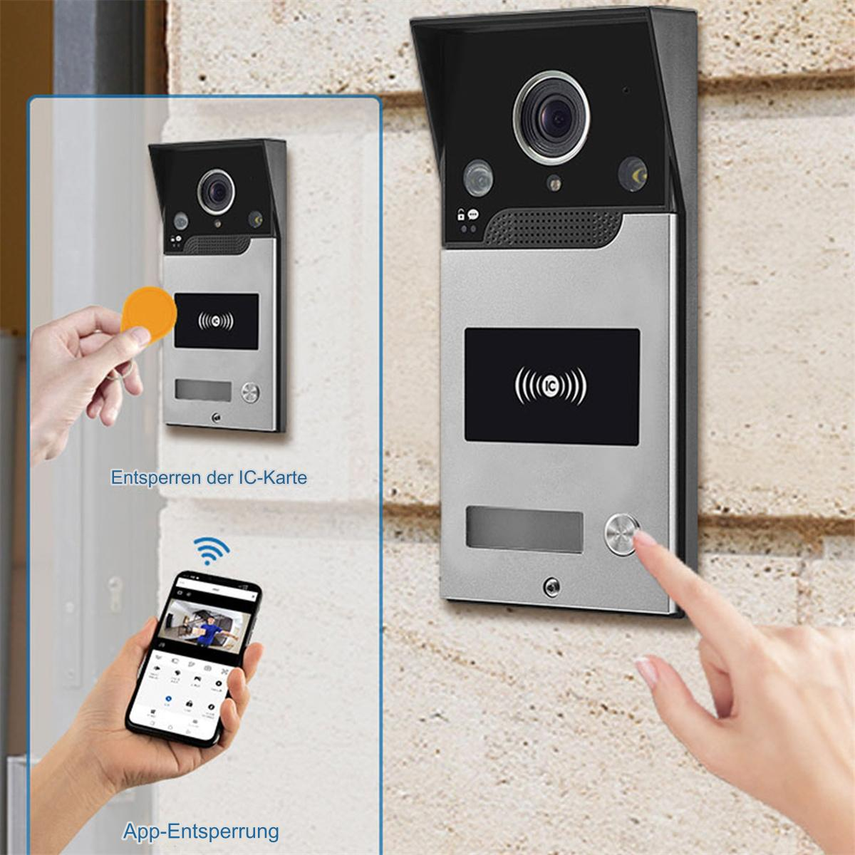 Zwei Türklingeln an einer Wand. Eine verwendet eine Karte, die andere ein Telefon. Beide sind silber und schwarz.