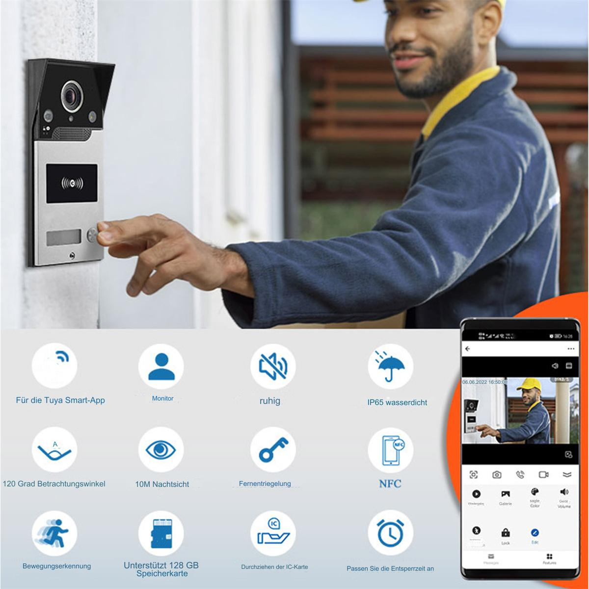 Ein Mann an einer Türsprechanlage, ein Telefon mit App und Icons, die Systemfunktionen anzeigen.