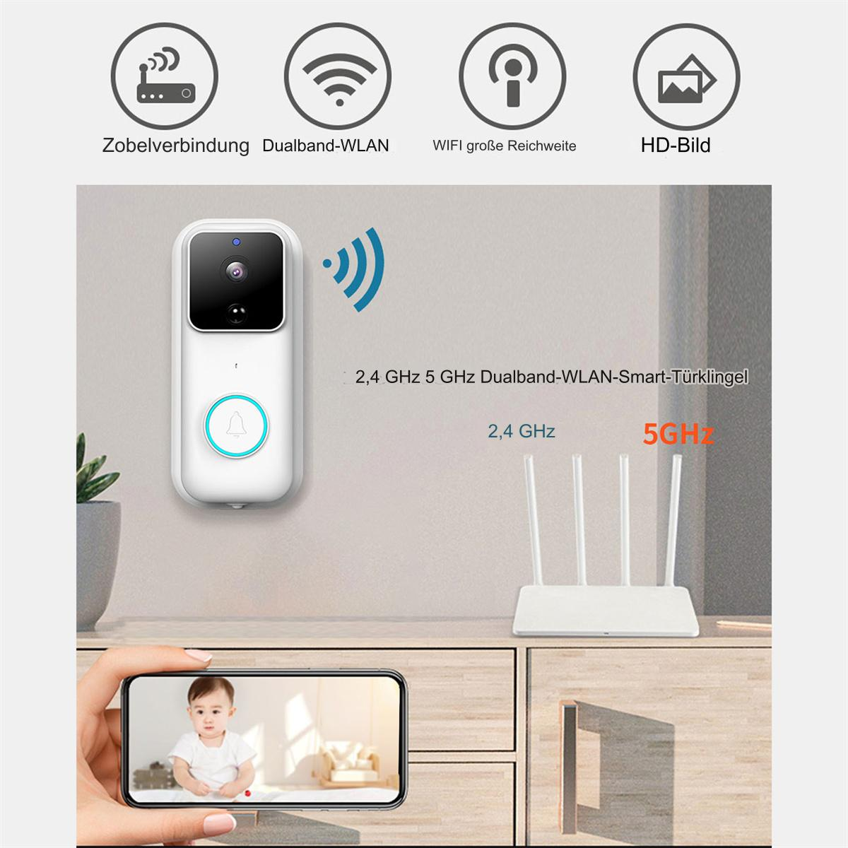 Smarte Türklingel mit Kamera und WLAN-Router. Zeigt ein Baby auf einem Telefonbildschirm. Verschiedene Symbole darüber.