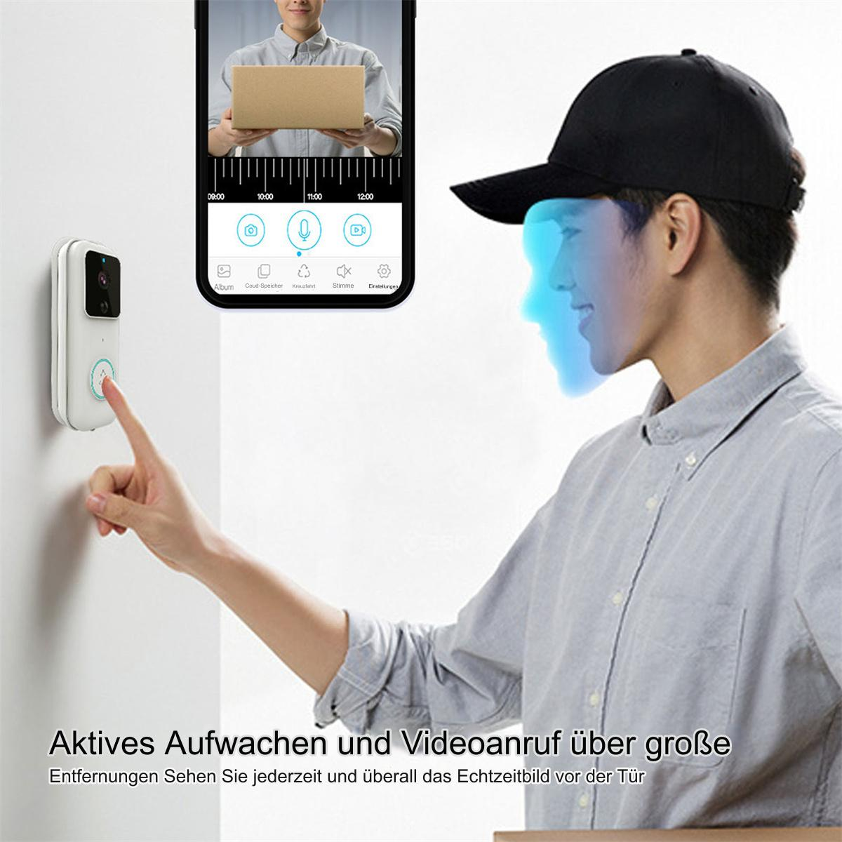 Person zeigt auf weiße Türklingel mit Handy-Bildschirm, der Person zeigt, und Gesichts-Overlay.