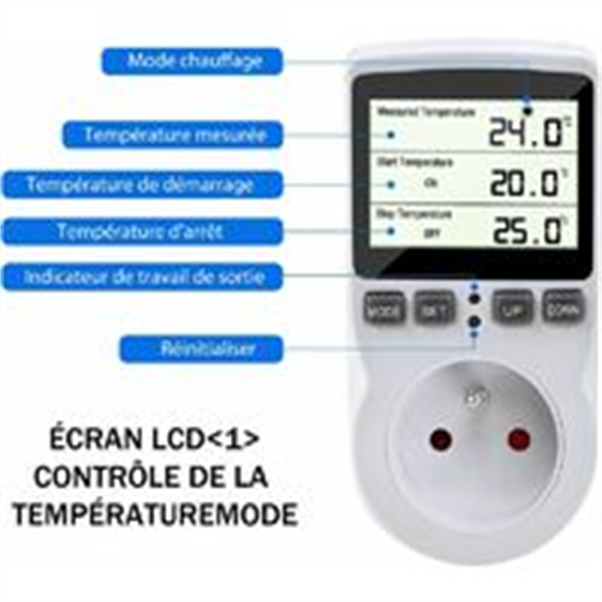 Eine weiße Steckdose mit LCD-Bildschirm, der Temperaturwerte und Steuerungsmöglichkeiten anzeigt.