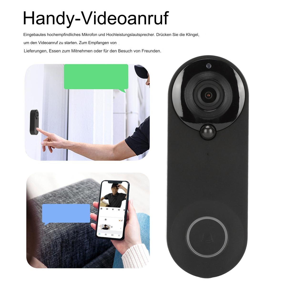 Eine Videotürklingel mit Kamera und eine Person, die sie benutzt. Ein Telefon zeigt das Video.