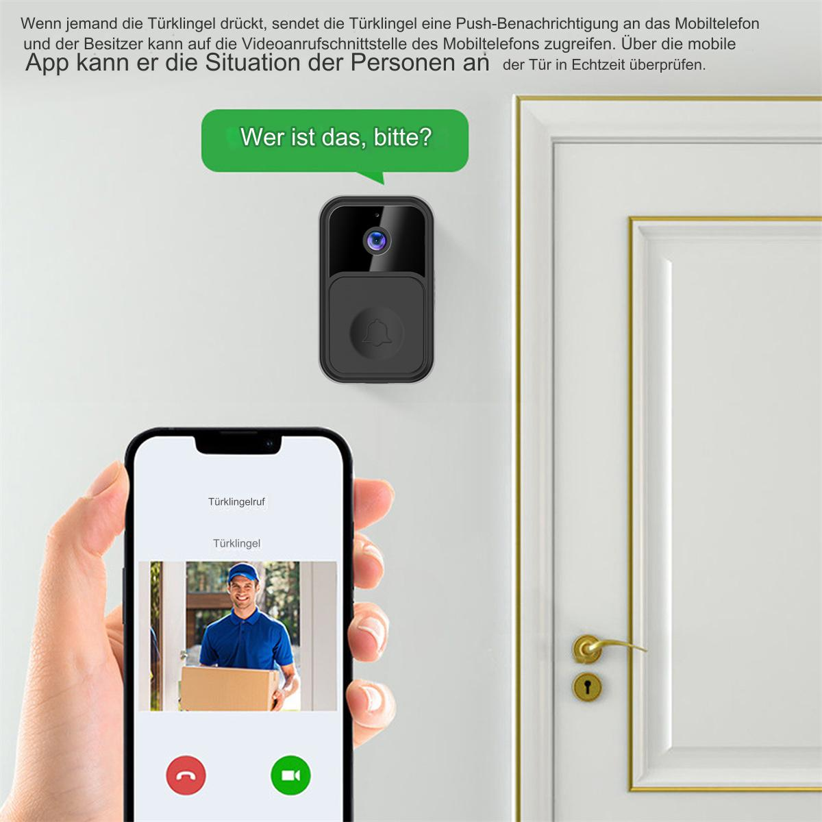 Eine Person benutzt ein Smartphone, um einen Tür-Kamerafeed zu überprüfen. Text auf Deutsch.
