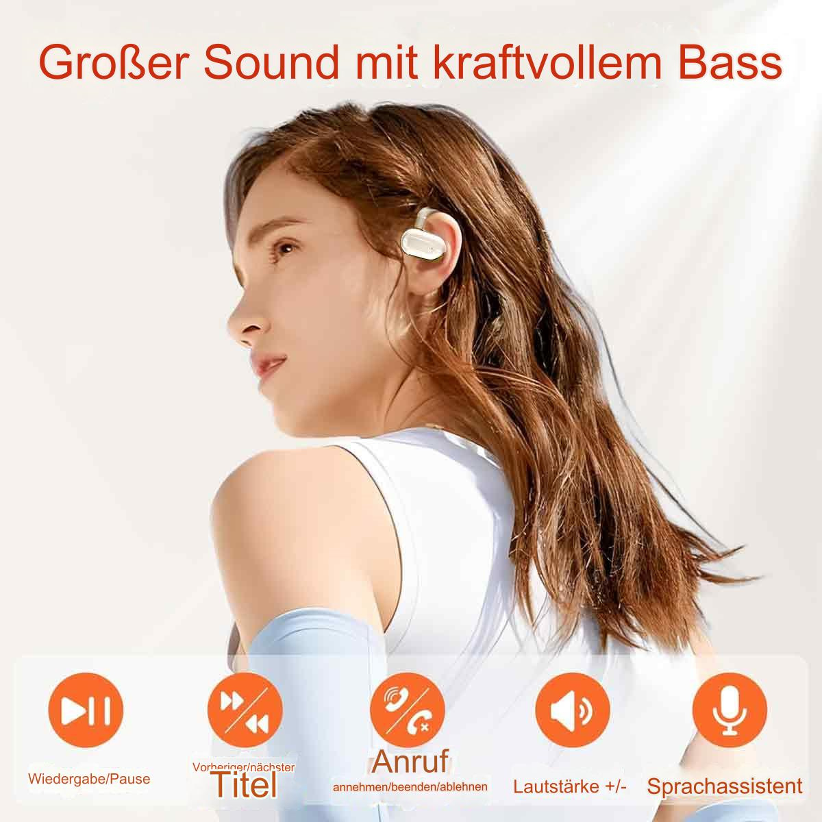 Frau mit weißen Ohrhörern. Symbole für Wiedergabe, nächster Titel, Anruf, Lautstärke und Sprachassistent.