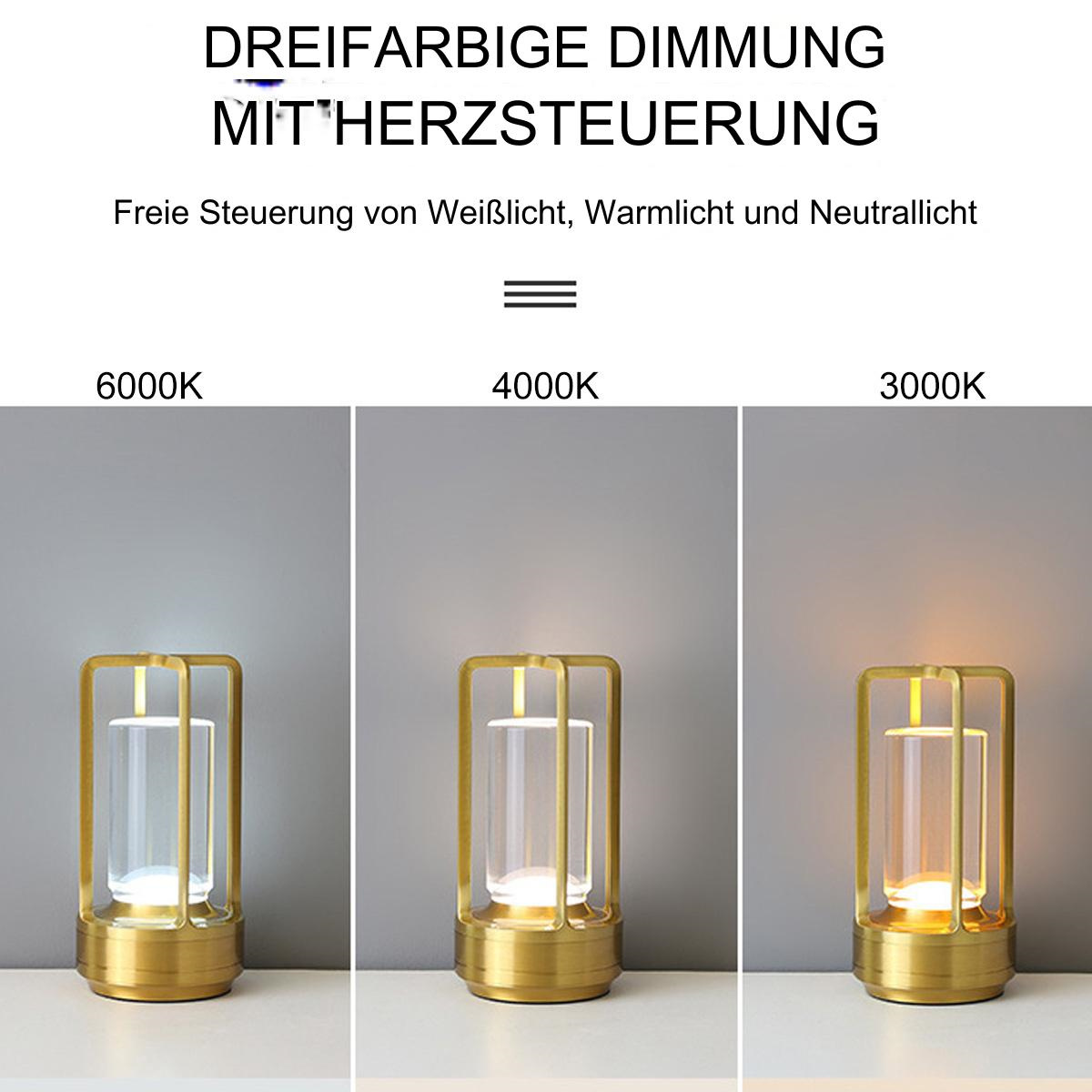 Drei Lampen, die verschiedene Farbtemperaturen zeigen: weißes, warmes und neutrales Licht.