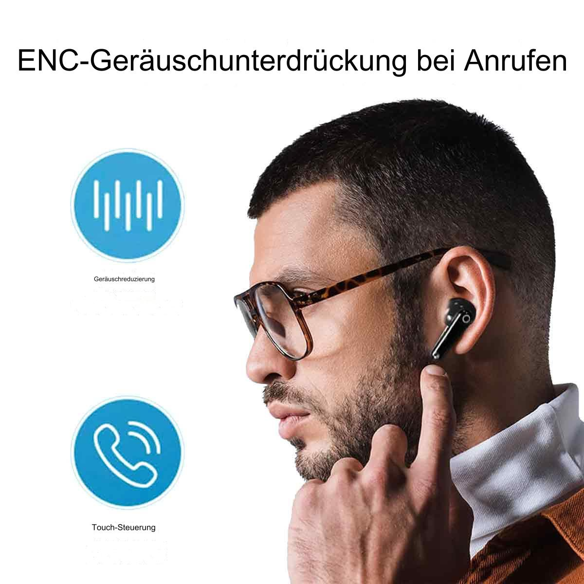 Mann mit Brille, der einen schwarzen Ohrhörer trägt. Symbole: Schallwellen und ein Telefon. Text: ENC-Geräuschunterdrückung.