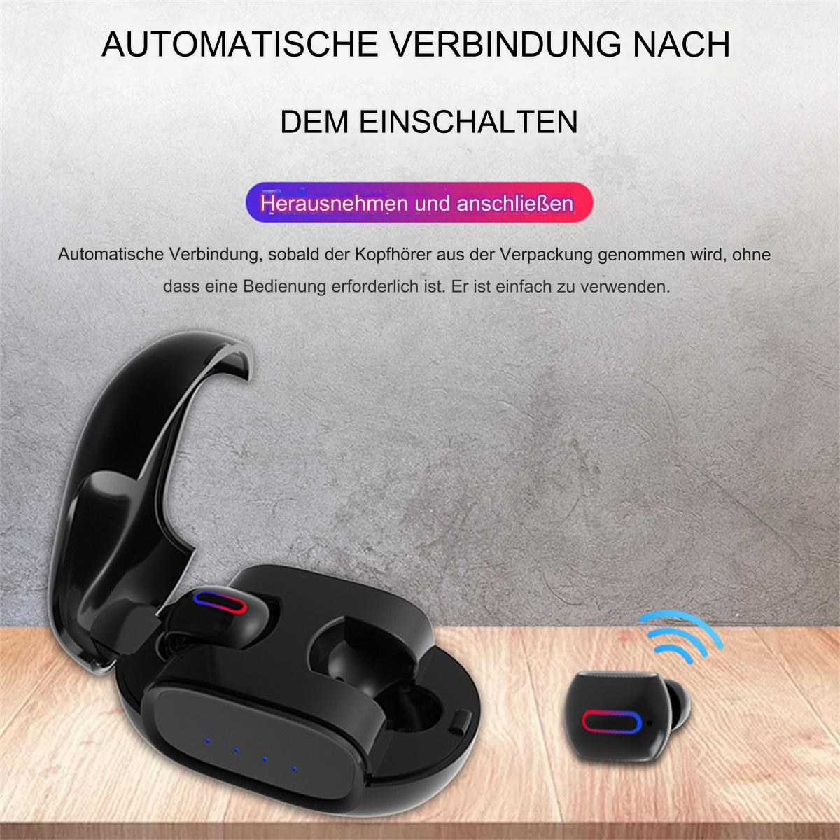 Ohrhörer-Set in Ladecase. Text: Automatische Verbindung nach dem Einschalten.