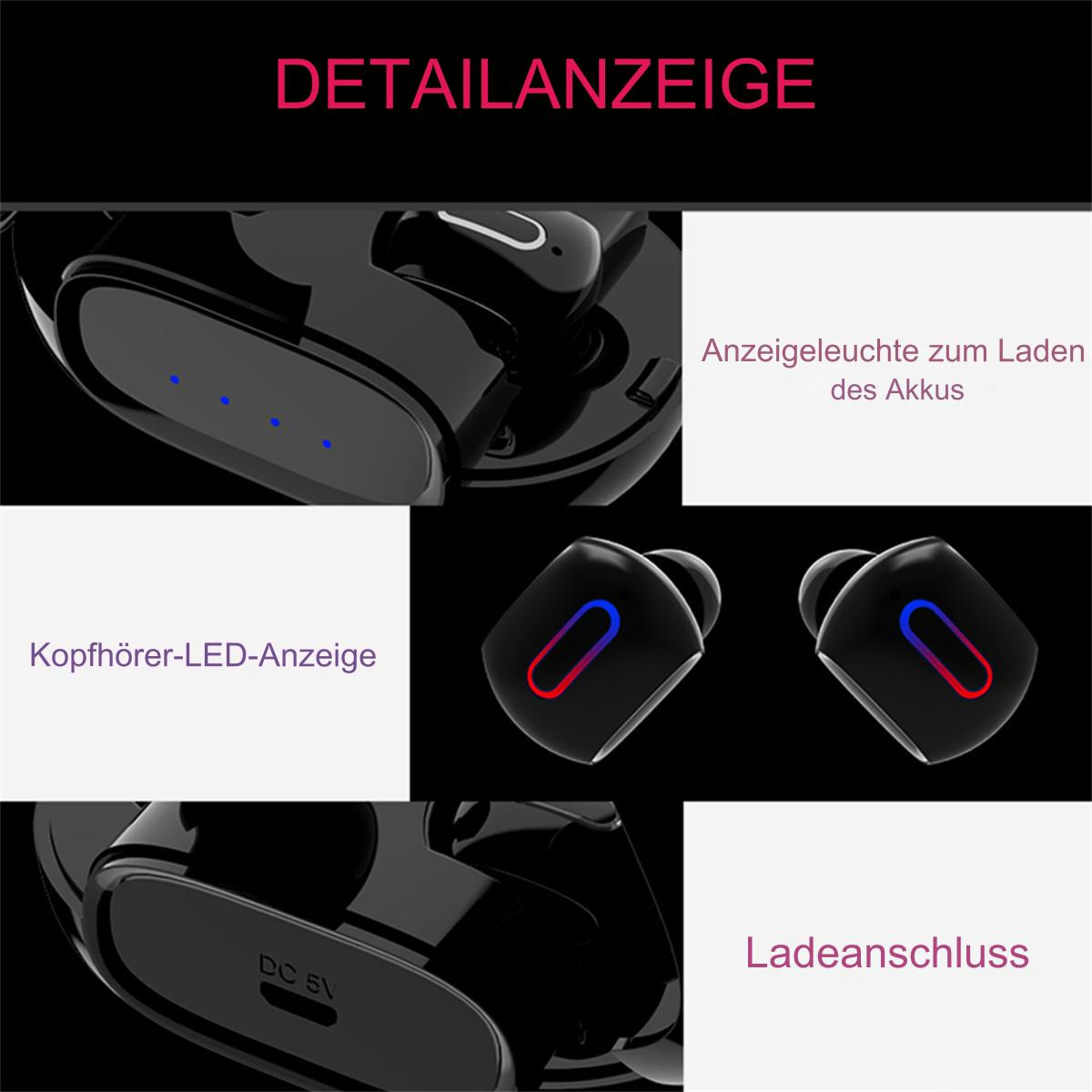 Nahaufnahme von Ohrhörern mit roten und blauen Lichtern, Ladeanschluss und Gehäuse, Detailansicht.