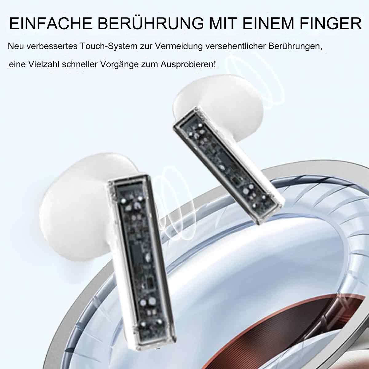 Paar weiße Ohrhörer mit schwarzem Innenraum, Text sagt 'Touch System'.