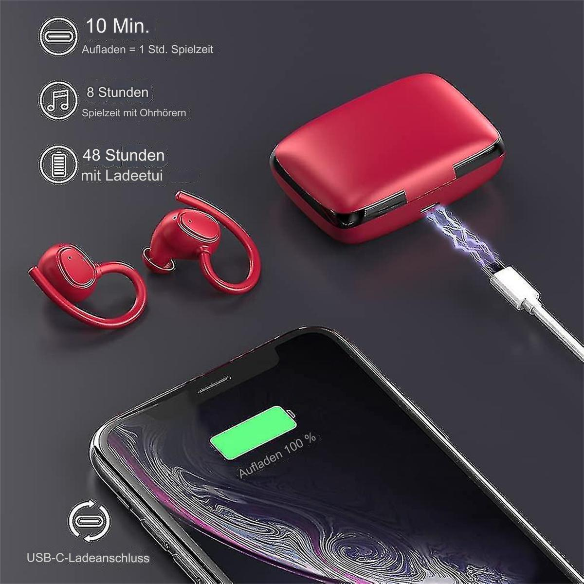Rote Ohrhörer und Ladeetui mit einem Telefon. Das Telefon zeigt einen Ladeprozentsatz und ein Ladekabel.