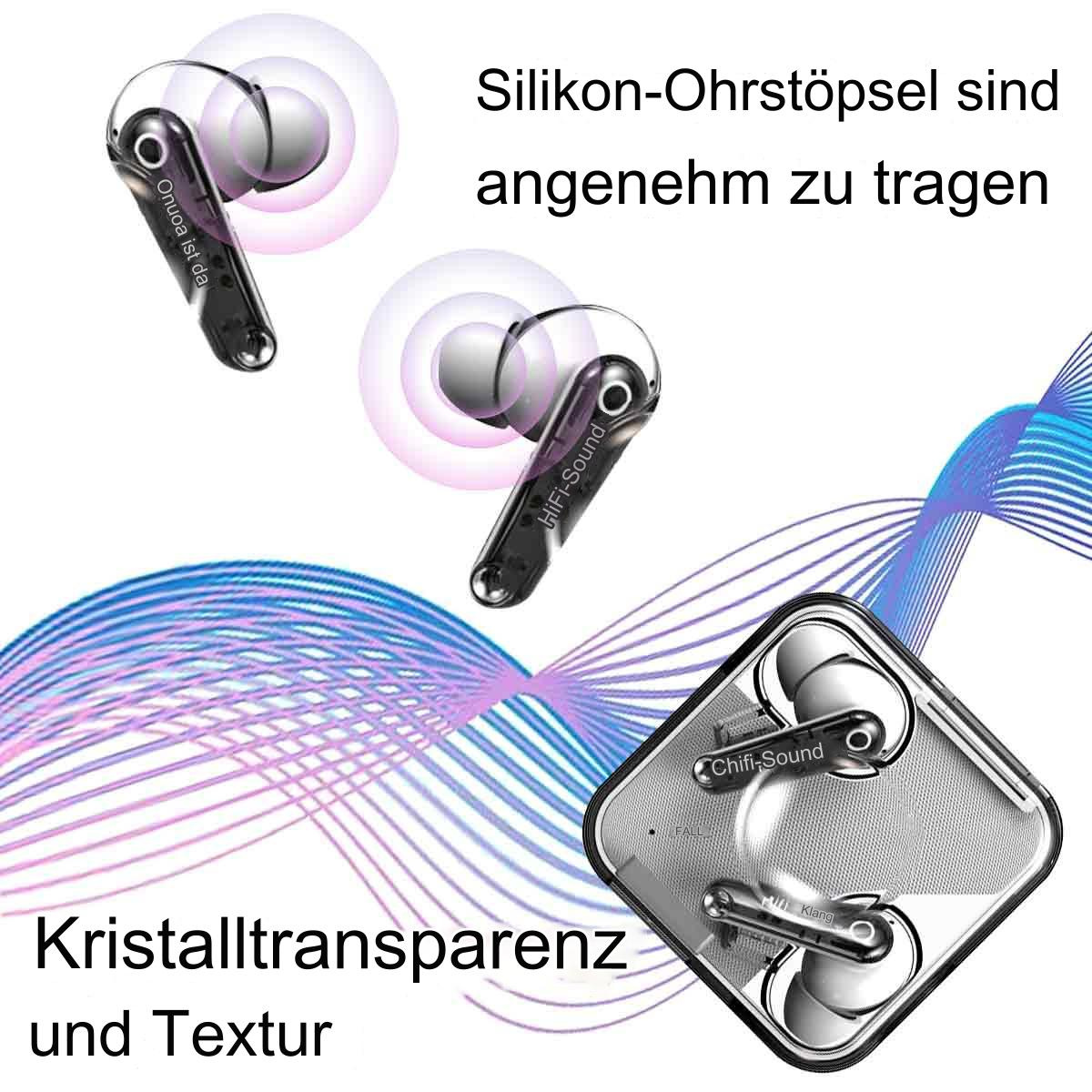 Weiß-silberne Ohrhörer mit Text auf der Box. Der Text enthält 'HiFi-Sound'.