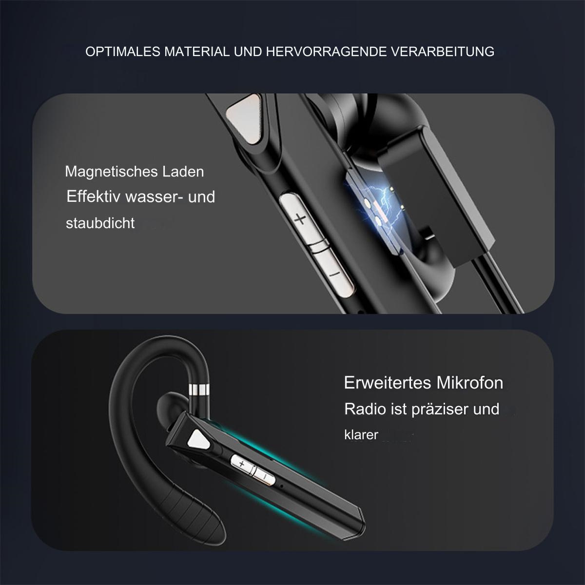 Schwarzes Headset mit magnetischem Laden und Nahaufnahme des Mikrofons.