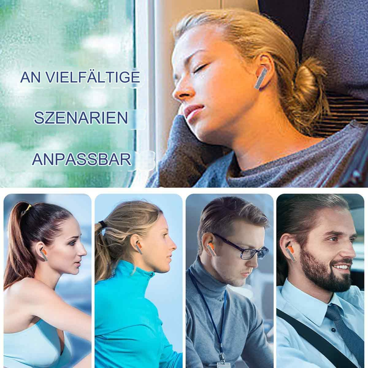 Personen, die Ohrhörer in verschiedenen Szenarien tragen: Zug, Büro und im Freien.
