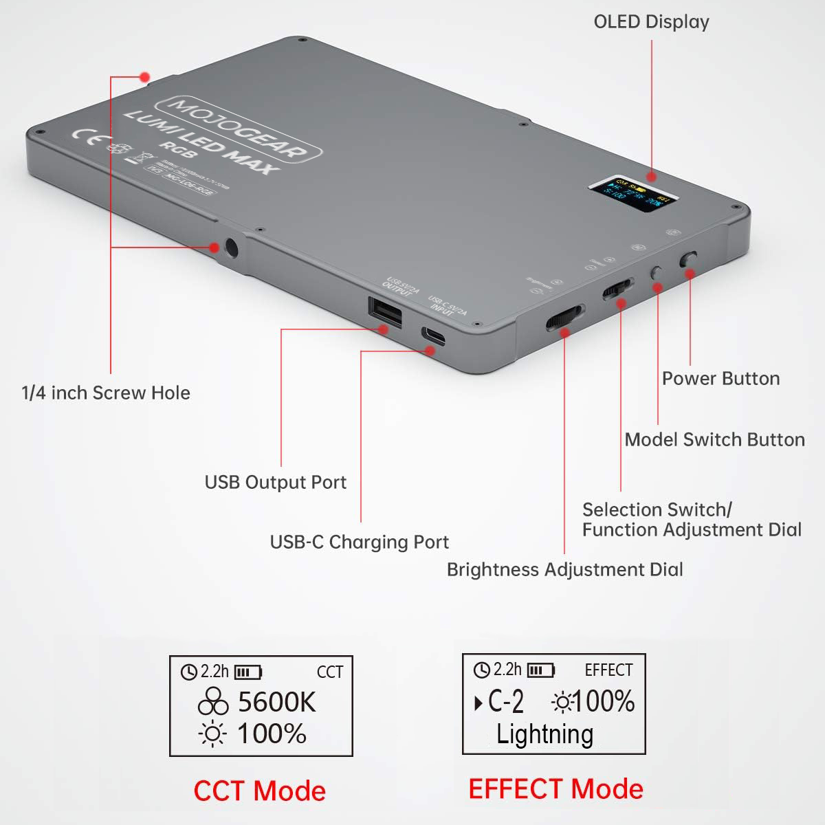 A gray LED video light with multiple ports, buttons, and a display. It is labeled with text and diagrams.