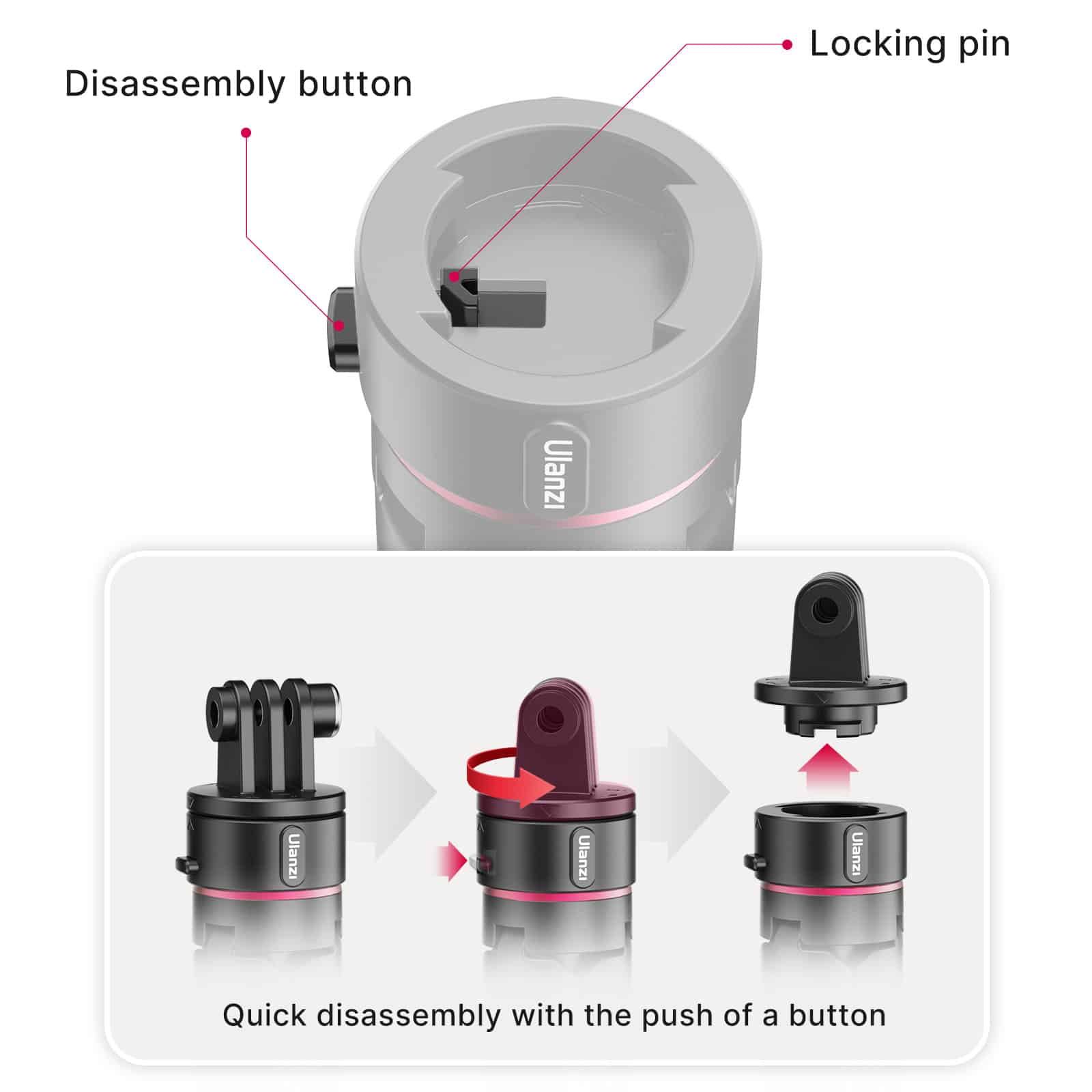 Szare urządzenie z przyciskiem i kołkiem blokującym. Ilustracja pokazuje szybki demontaż po naciśnięciu przycisku.