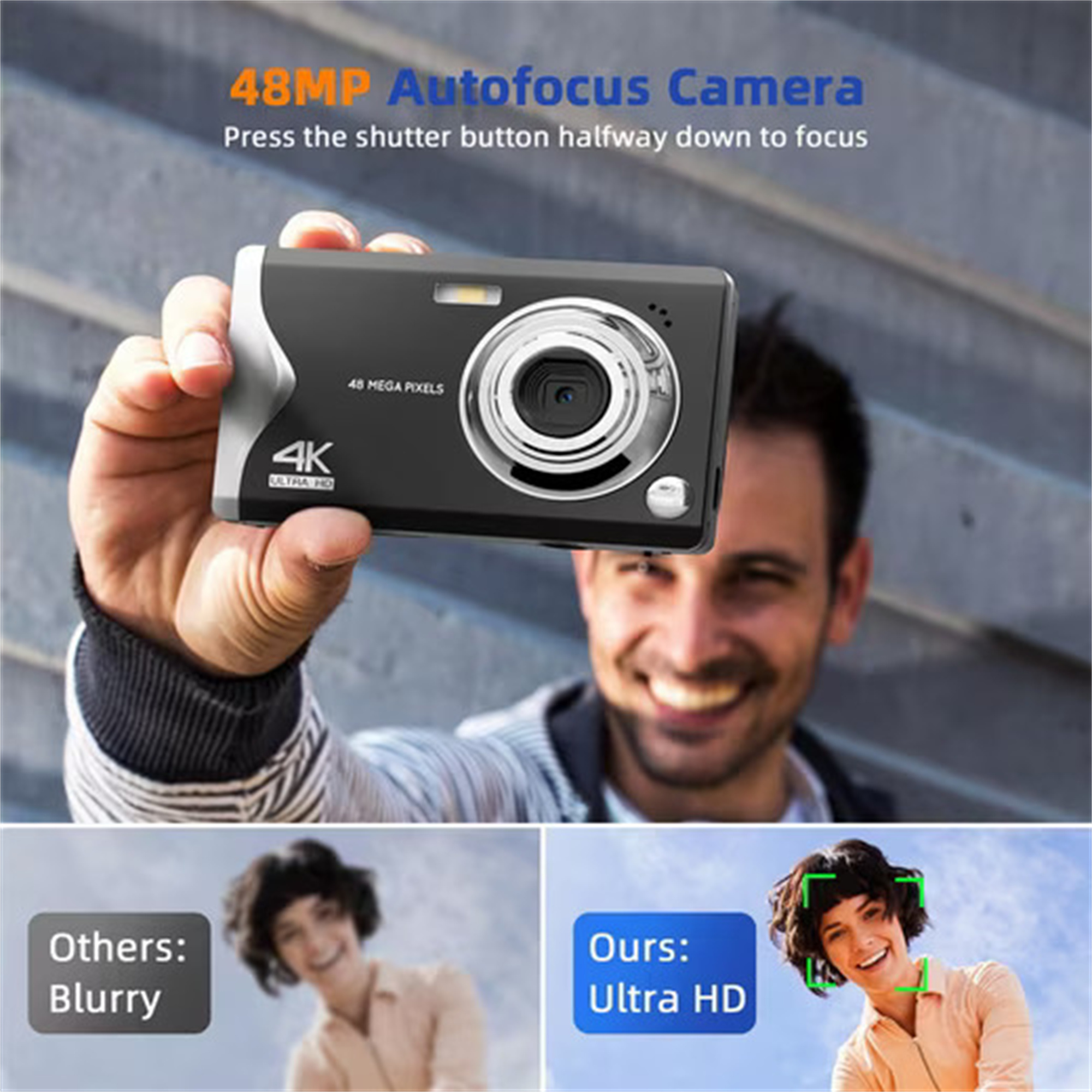 Ein Mann hält eine schwarze Kamera und zeigt ein fokussiertes Bild. Unten, ein verschwommenes vs. Ultra HD Bild.