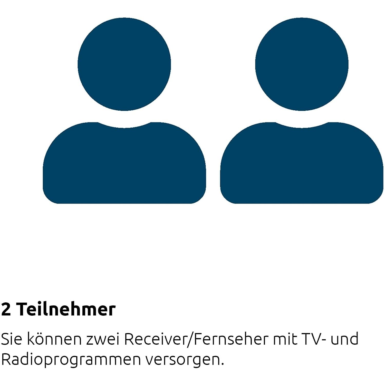 Dwie niebieskie sylwetki ludzi, obok siebie, z tekstem poniżej w języku niemieckim.