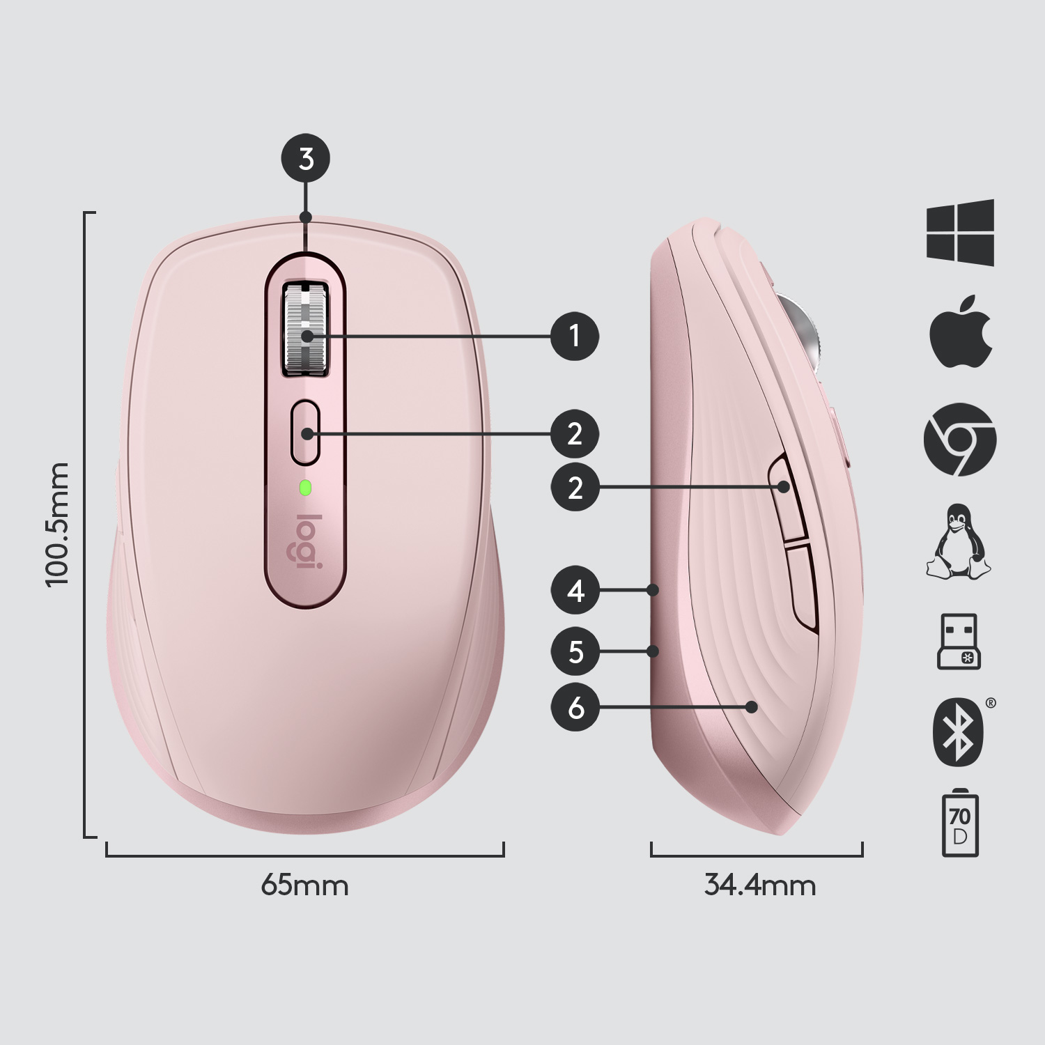 Un mouse rosa con pulsanti e una rotella di scorrimento. Ci sono dimensioni e icone per il supporto del sistema operativo.