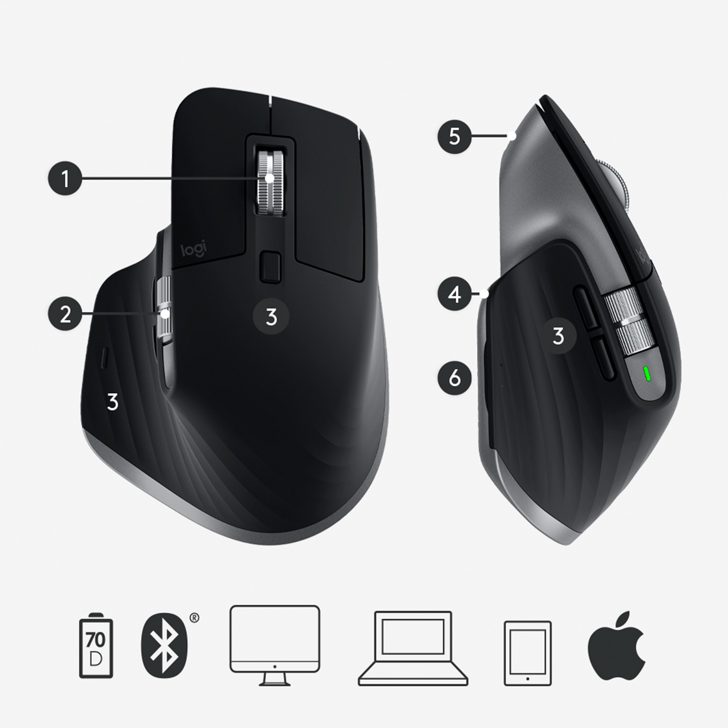 Mouse ergonomico nero con funzioni numerate. Include rotelle, pulsanti e indicatore di carica.