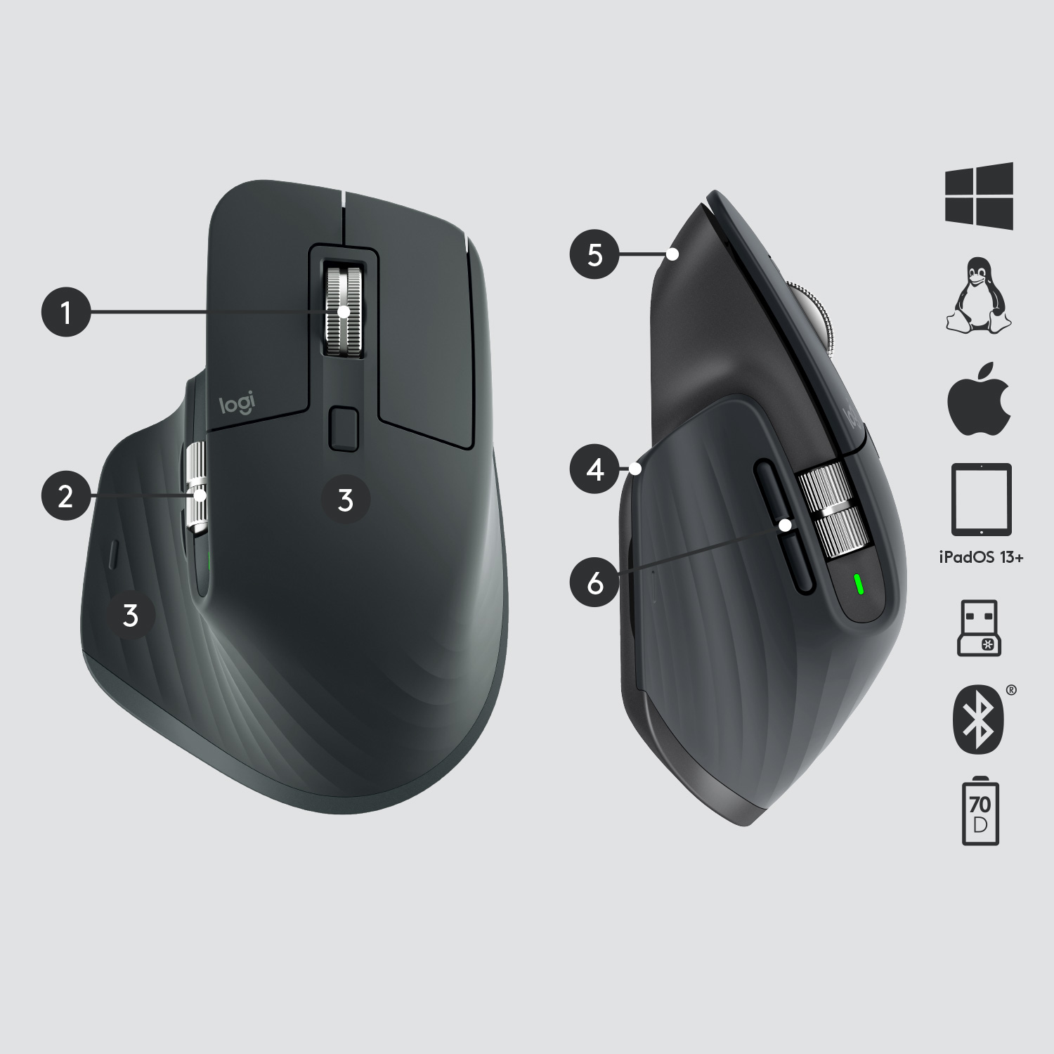 Dwa widoki myszy Logitech pokazujące przyciski i kółka przewijania. Po bokach znajduje się wiele ikon.