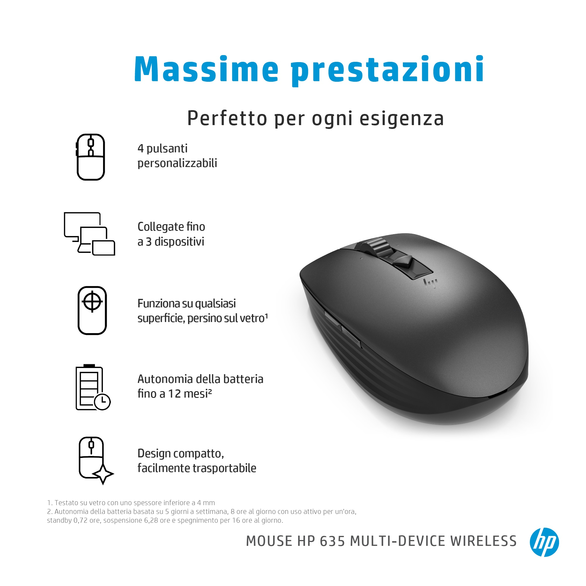 Czarna mysz z tekstem o jej funkcjach. Zawiera obrazy i ikony.