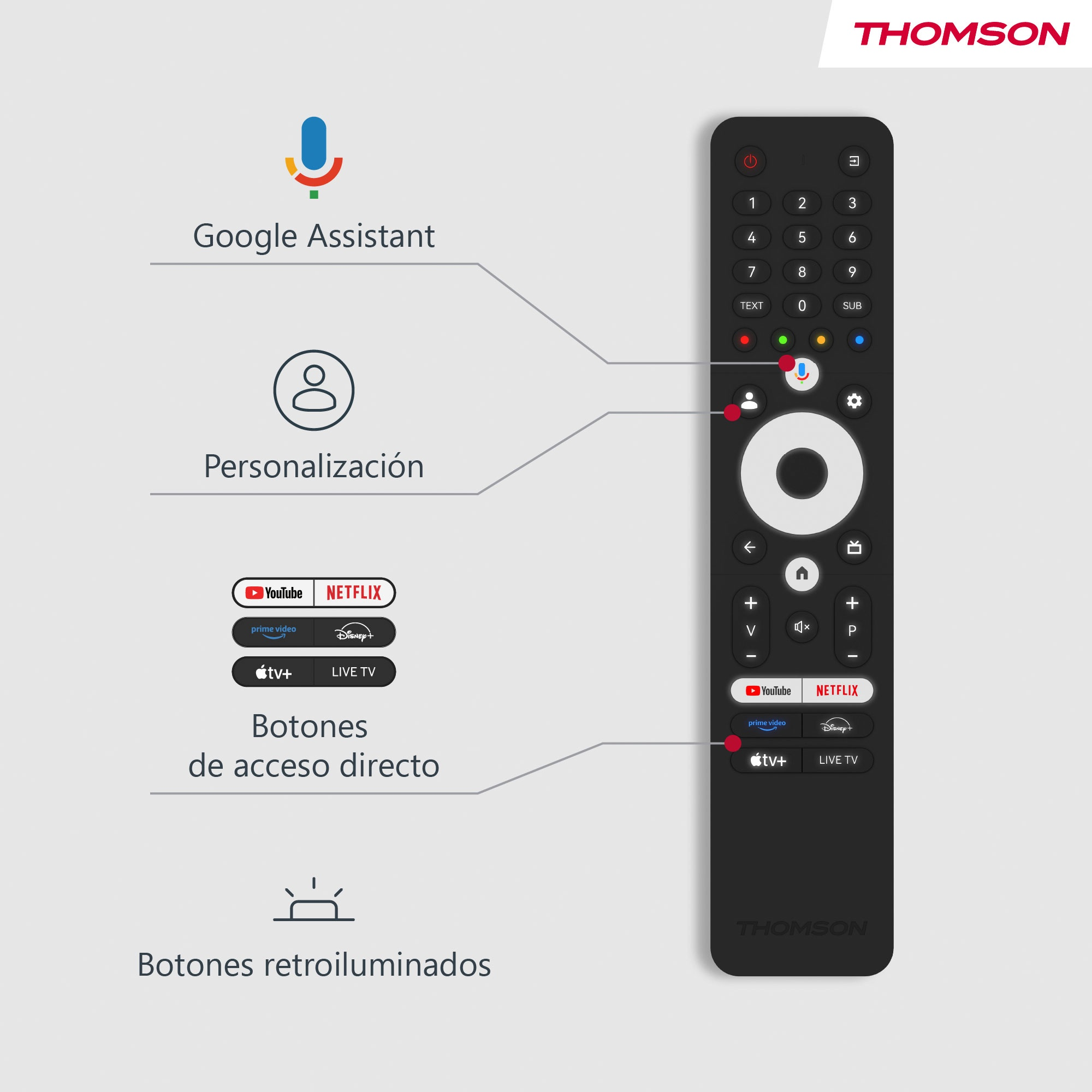 Telecomando Thomson nero con pulsanti, icone e marchio su sfondo bianco.