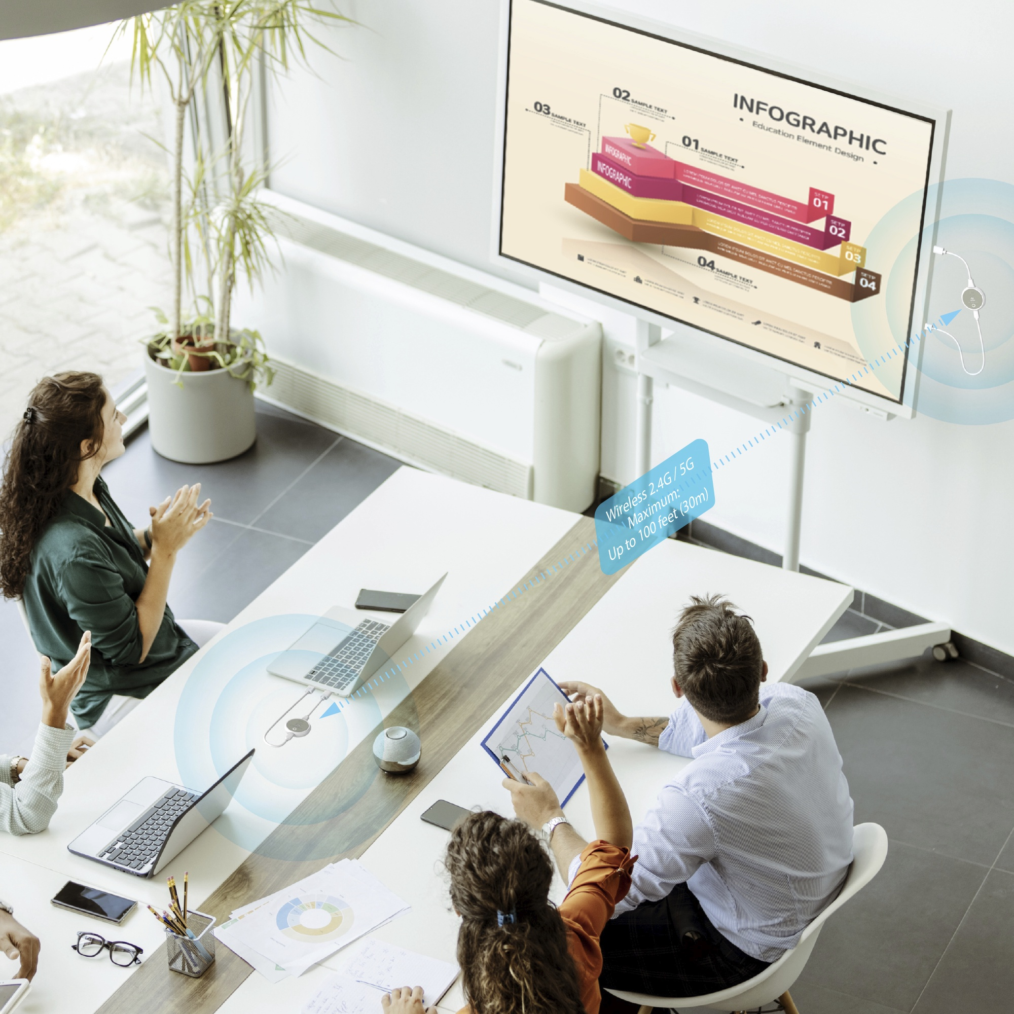 Menschen in einem Meeting um einen Tisch, die auf einen Bildschirm mit Infografik und ein drahtloses Gerät schauen.