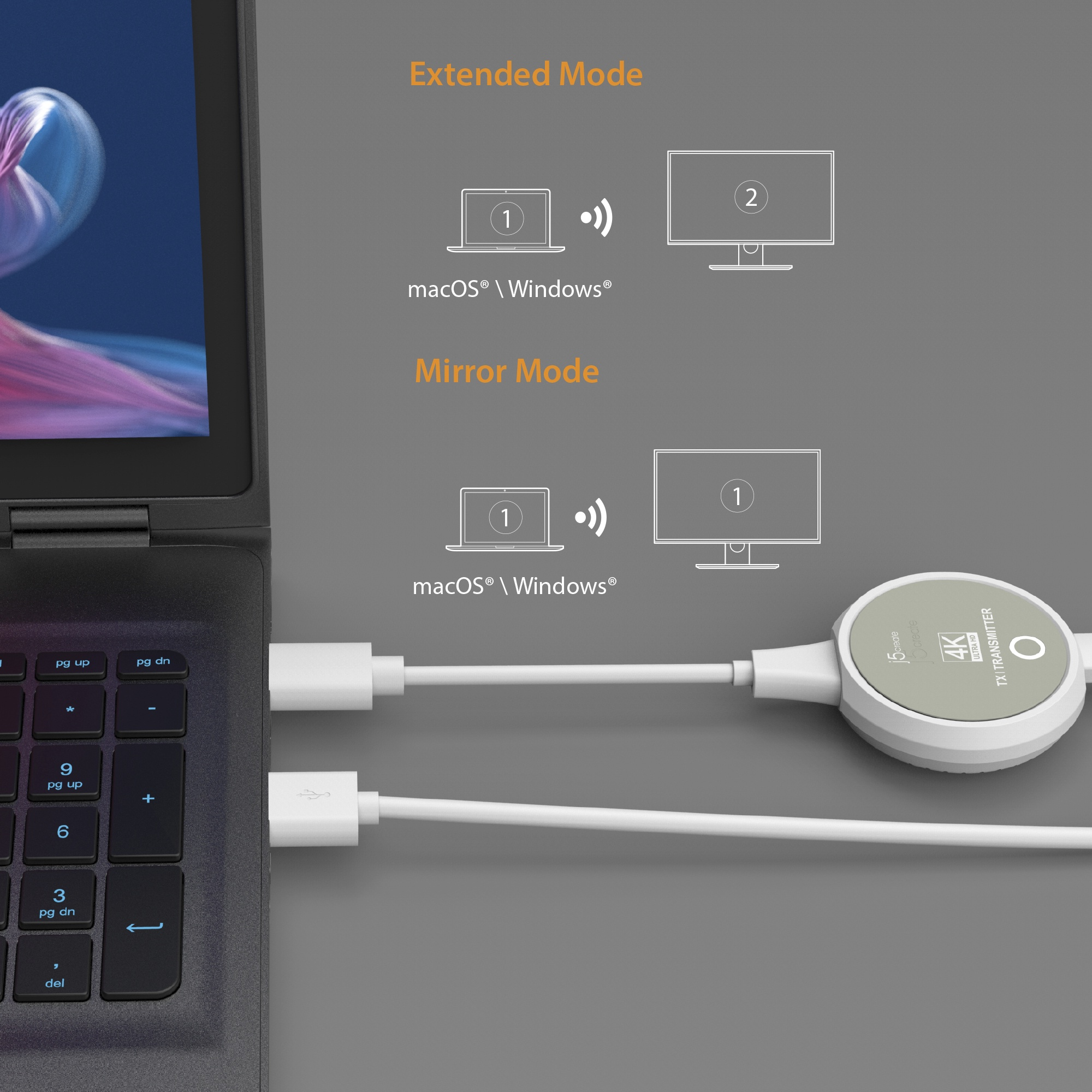 Diagramm, das einen Laptop zeigt, der über ein weißes Kabel mit einem Monitor verbunden ist.