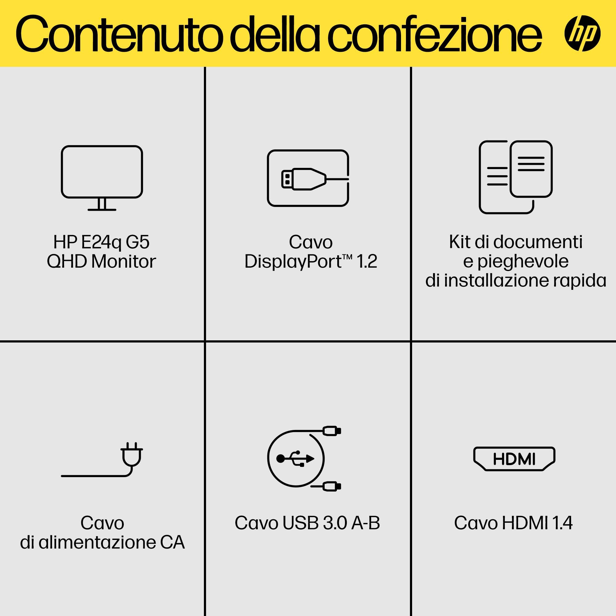 Contenuto di una scatola del monitor, con cavi e monitor. Testo italiano.