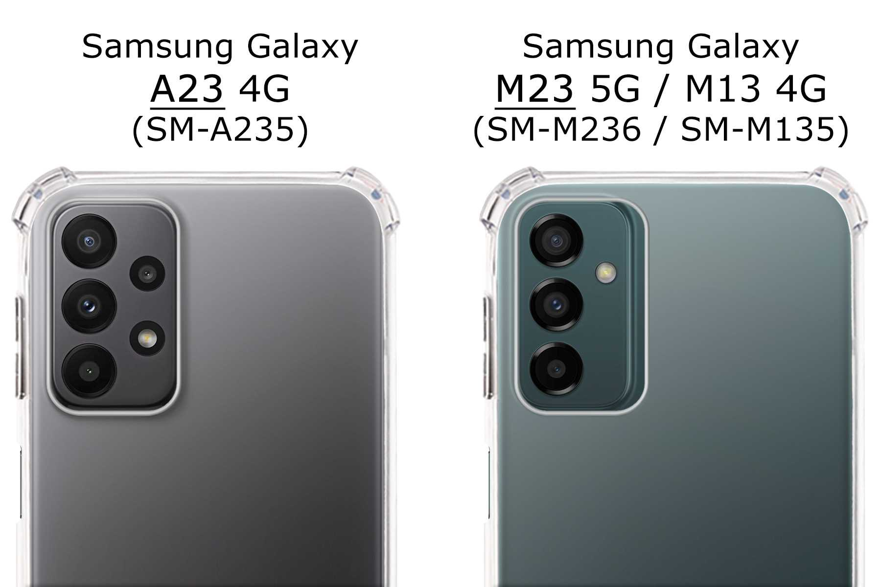 Zwei Handy-Rückseiten in Hüllen. Eine grau mit 3 Kameras, eine grün mit 3 Kameras.