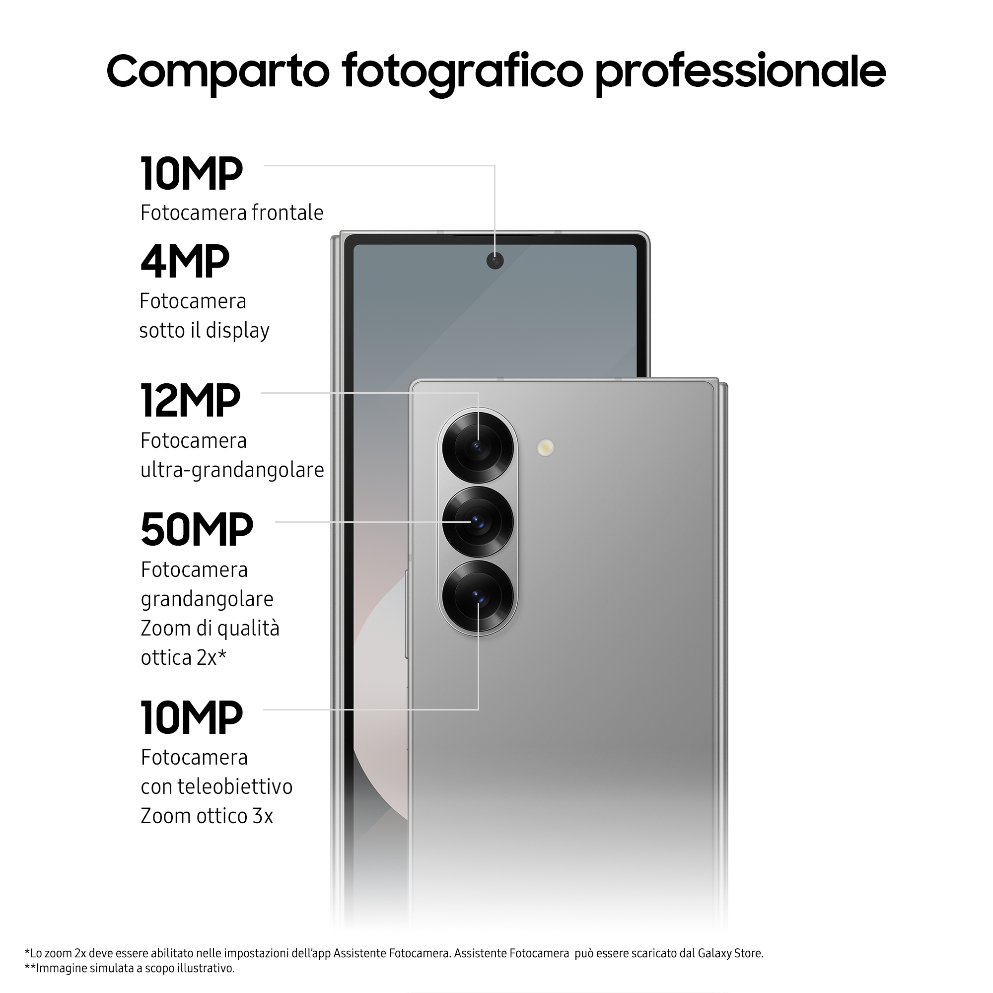 Smartfon z potrójnym aparatem. Tekst podkreśla funkcje i rozdzielczości aparatu.