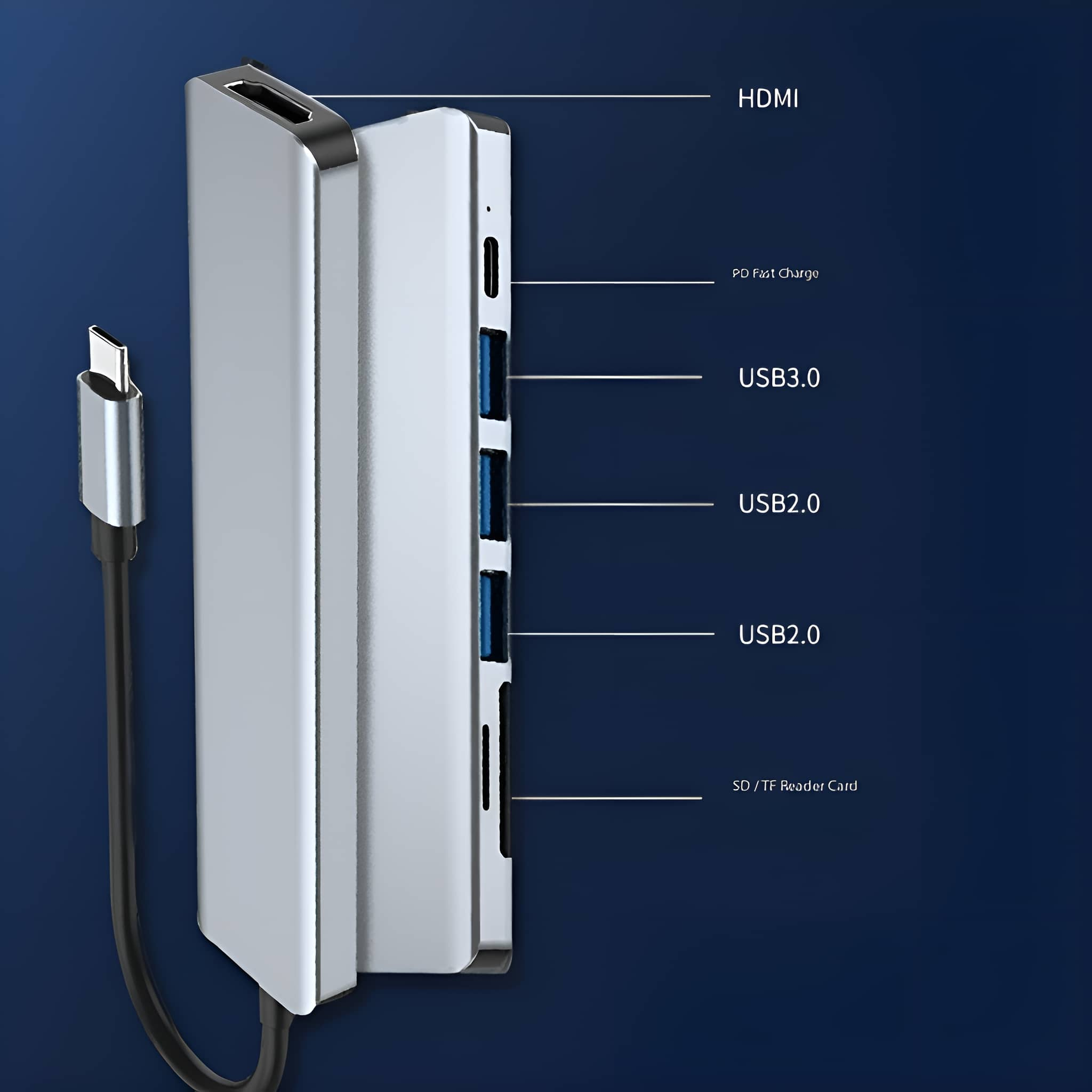 Silberner USB-C-Hub mit Beschriftungen. Er hat HDMI, USB und SD-Kartensteckplätze. Dunkelblauer Hintergrund.