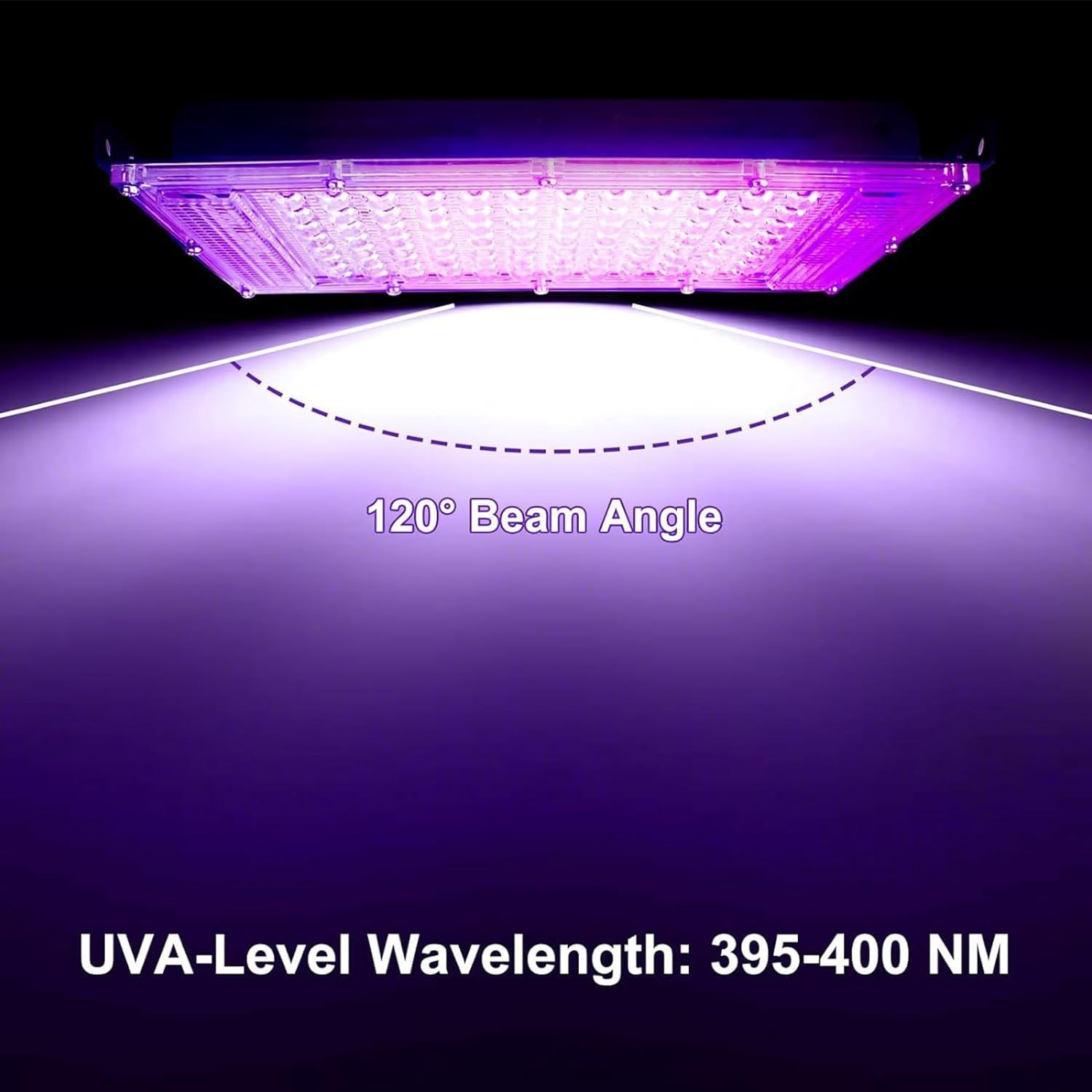 Ein violettes LED-Lichtpaneel mit einem 120-Grad-Abstrahlwinkel. Die Wellenlänge beträgt 395-400 NM.