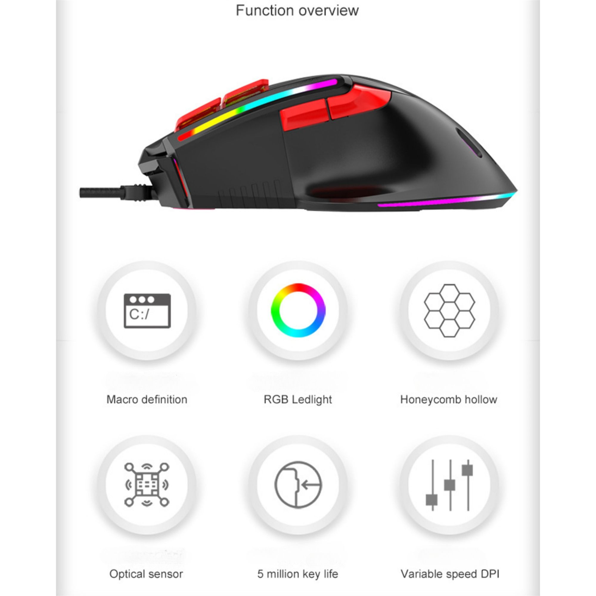 Eine schwarze Gaming-Maus mit roten Akzenten, die Tasten, ein Scrollrad und RGB-Beleuchtung zeigt. Symbole umgeben sie.