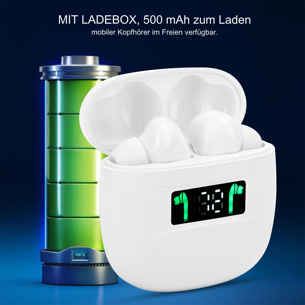 Weiße kabellose Ohrhörer mit Ladecase und grüner Batteriedisplay. Der Hintergrund ist dunkelblau.