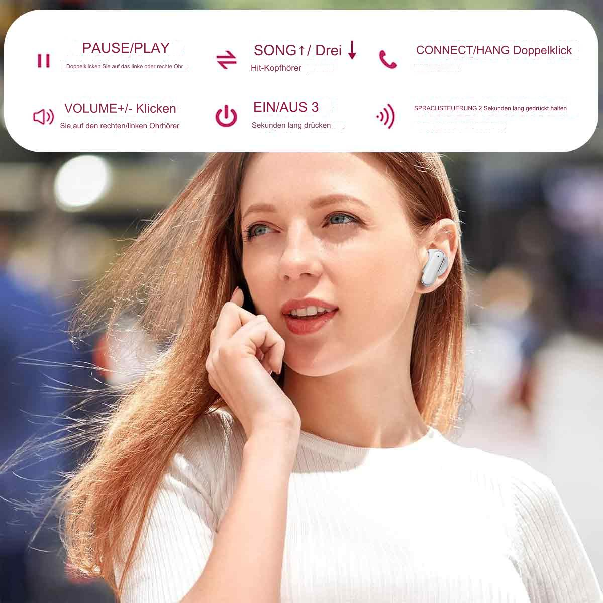 Frau mit Headset, mit Funktionssymbolen und Bedienelementen um ihr Gesicht.