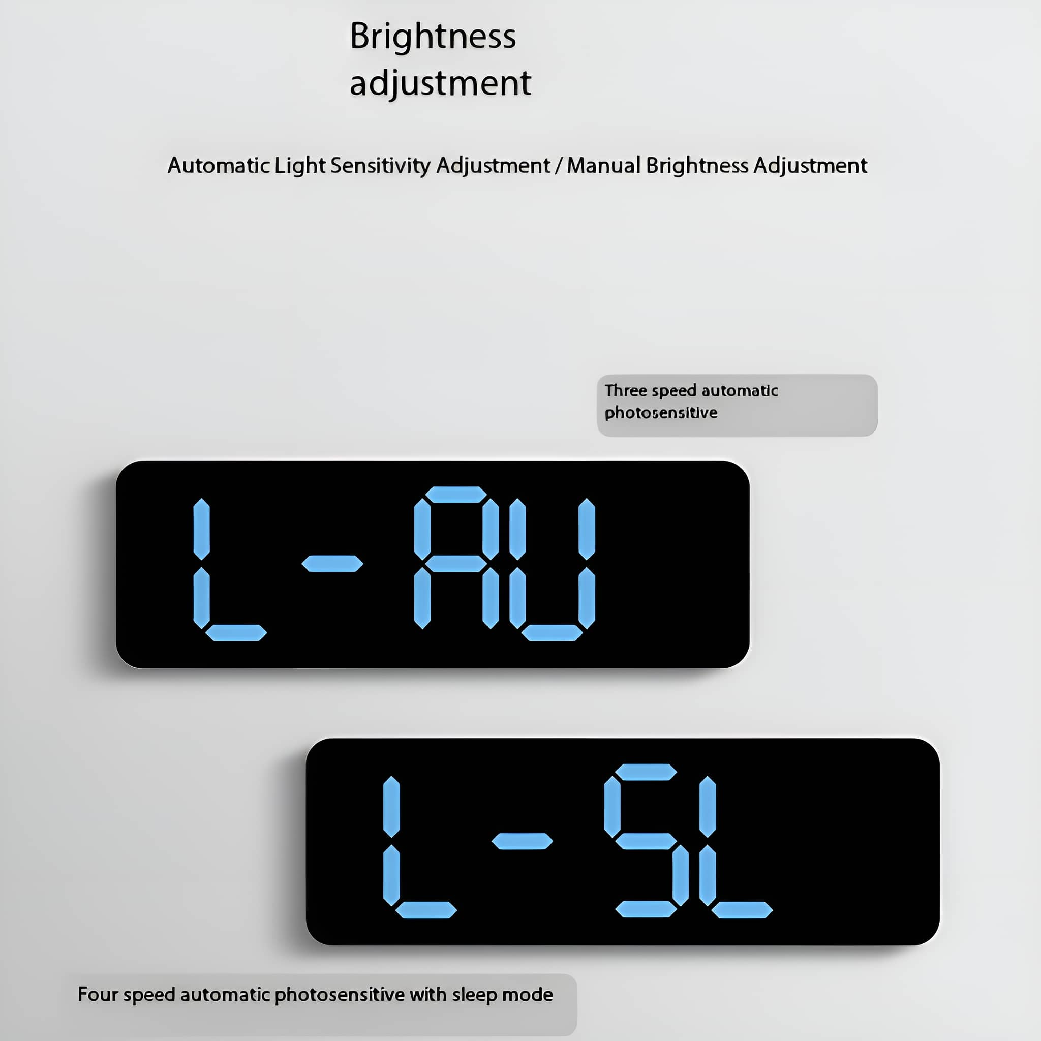 Zwei digitale Anzeigen mit blauem Text, zeigen L-AU und L-SL, vor weißem Hintergrund.