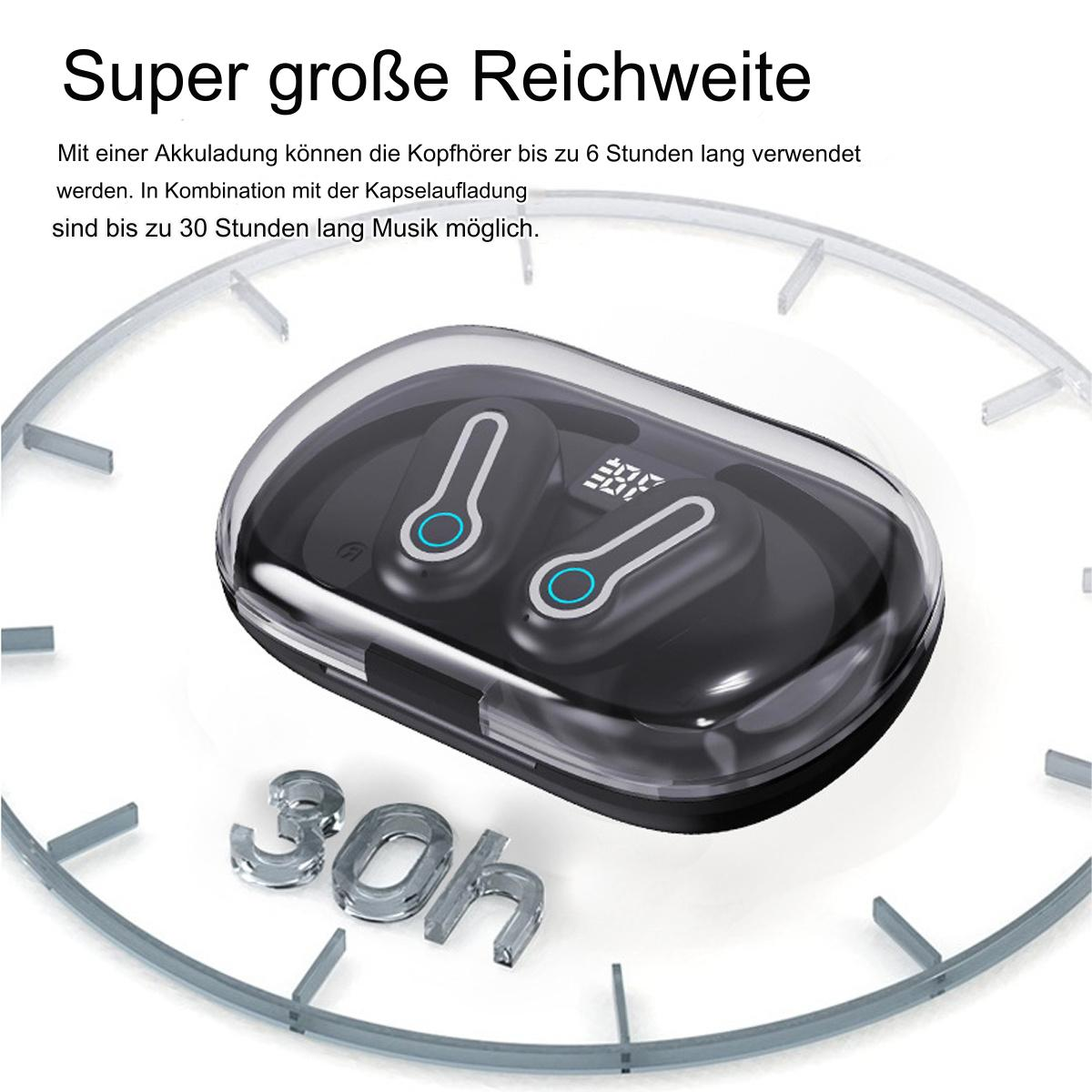 Ohrhörer in einem Etui. Das Etui ist transparent und hat eine Digitalanzeige.