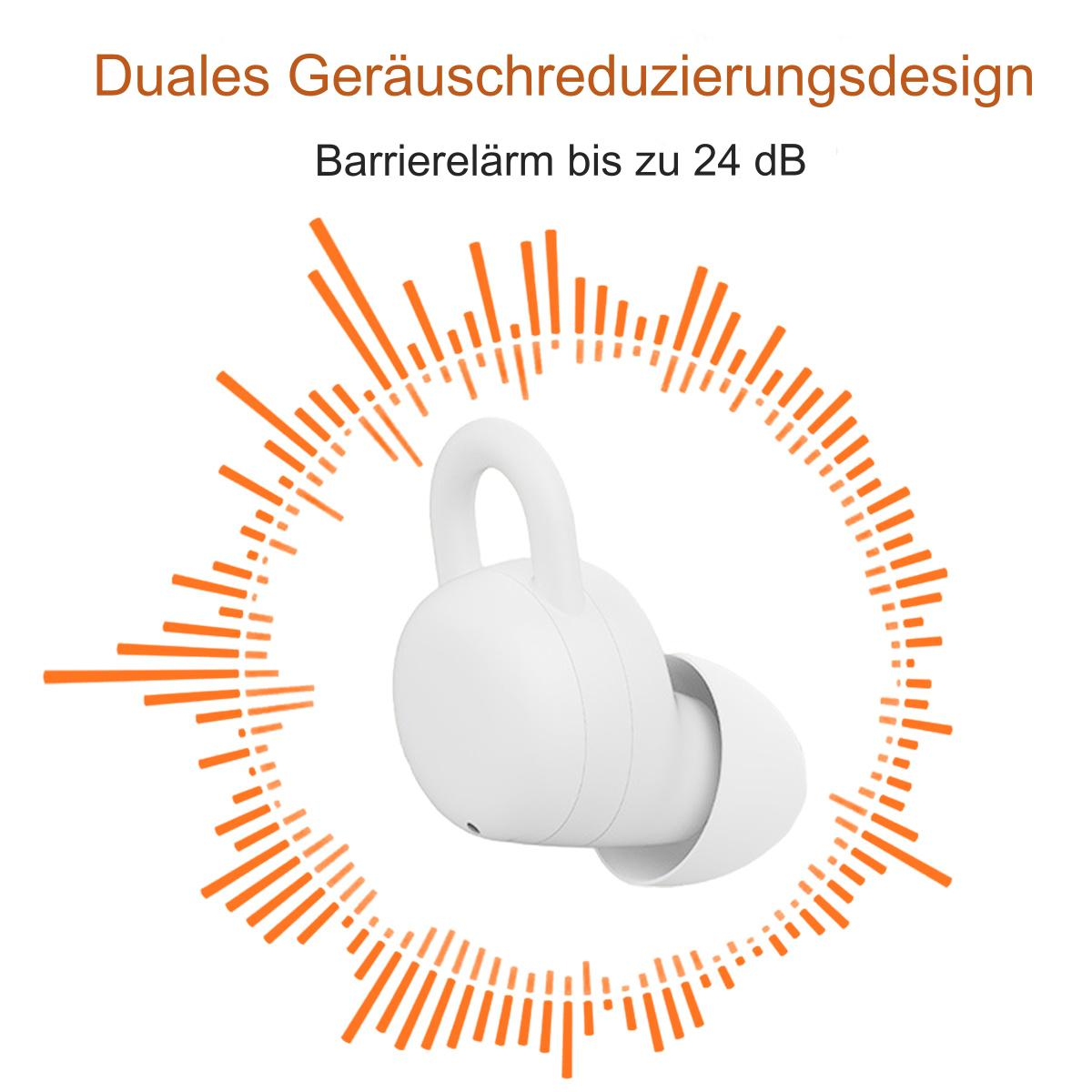 Weiße Ohrhörer mit einer orangefarbenen Schallwellengrafik. Der Hintergrund ist weiß.